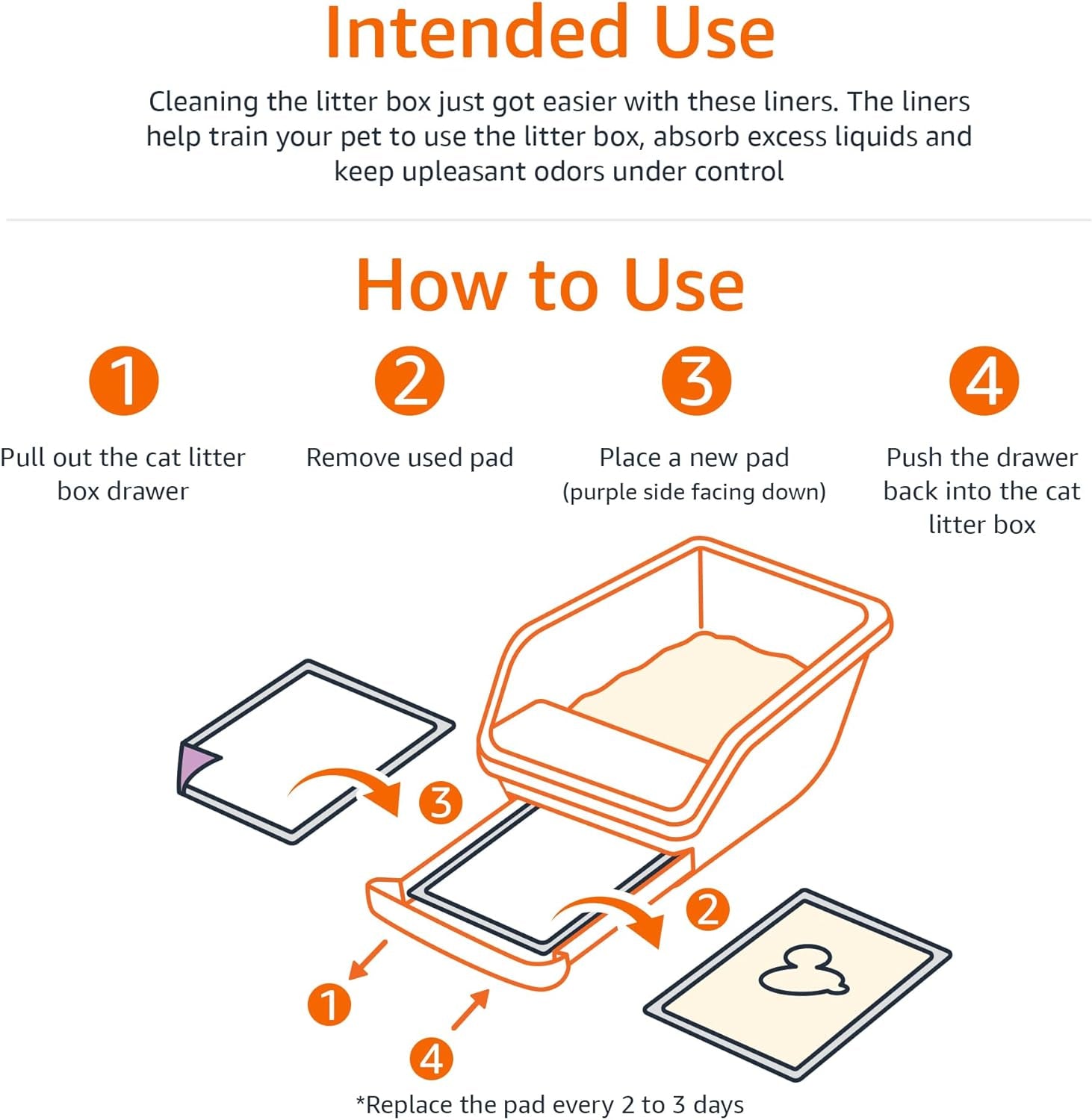 Cat Pee Pads, 100 Count, Universal Fit for Litter Box, Odor Control, Unscented, White/Purple