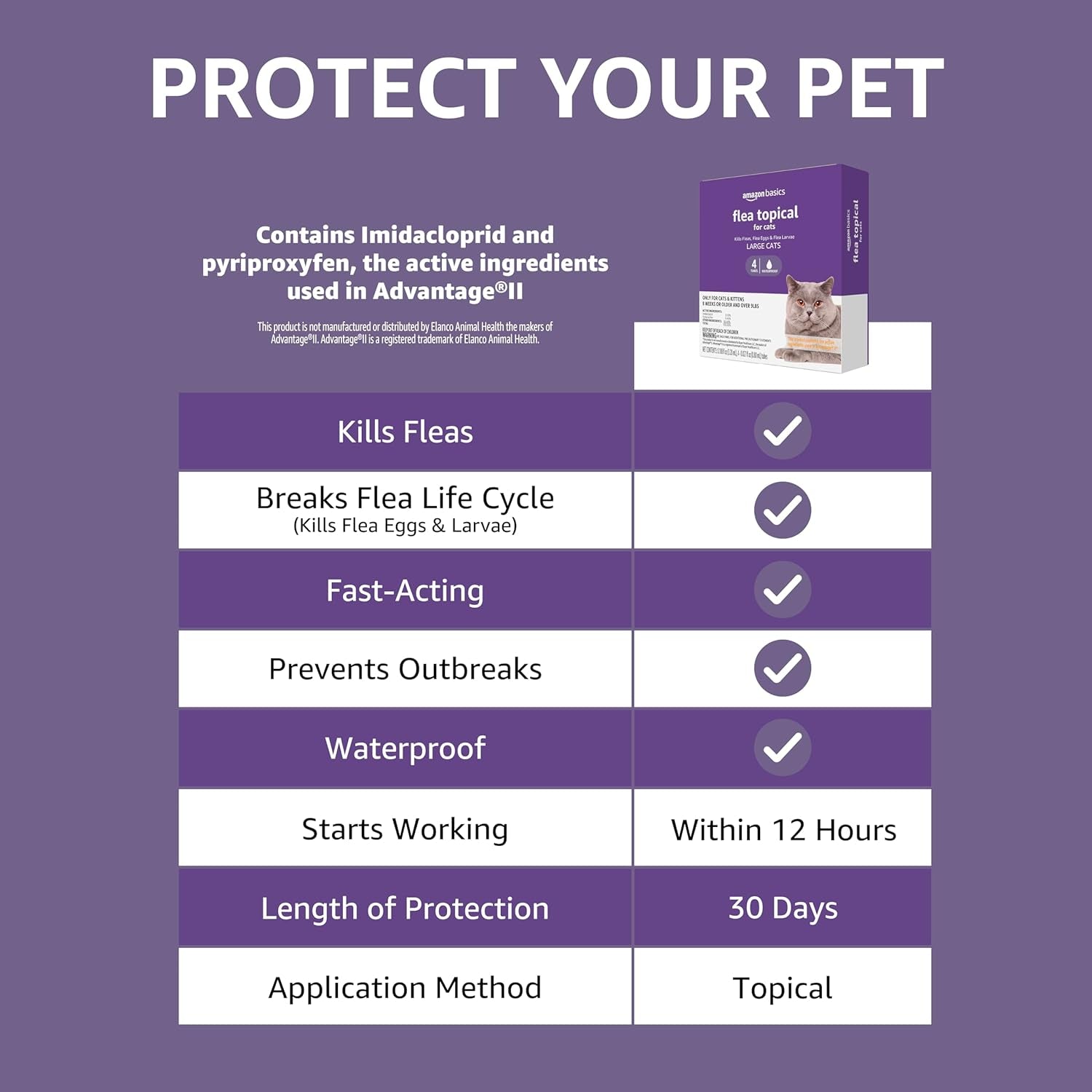 Topical Flea Treatment for Large Cats (Over 9 Pounds), 6 Count (Previously Solimo