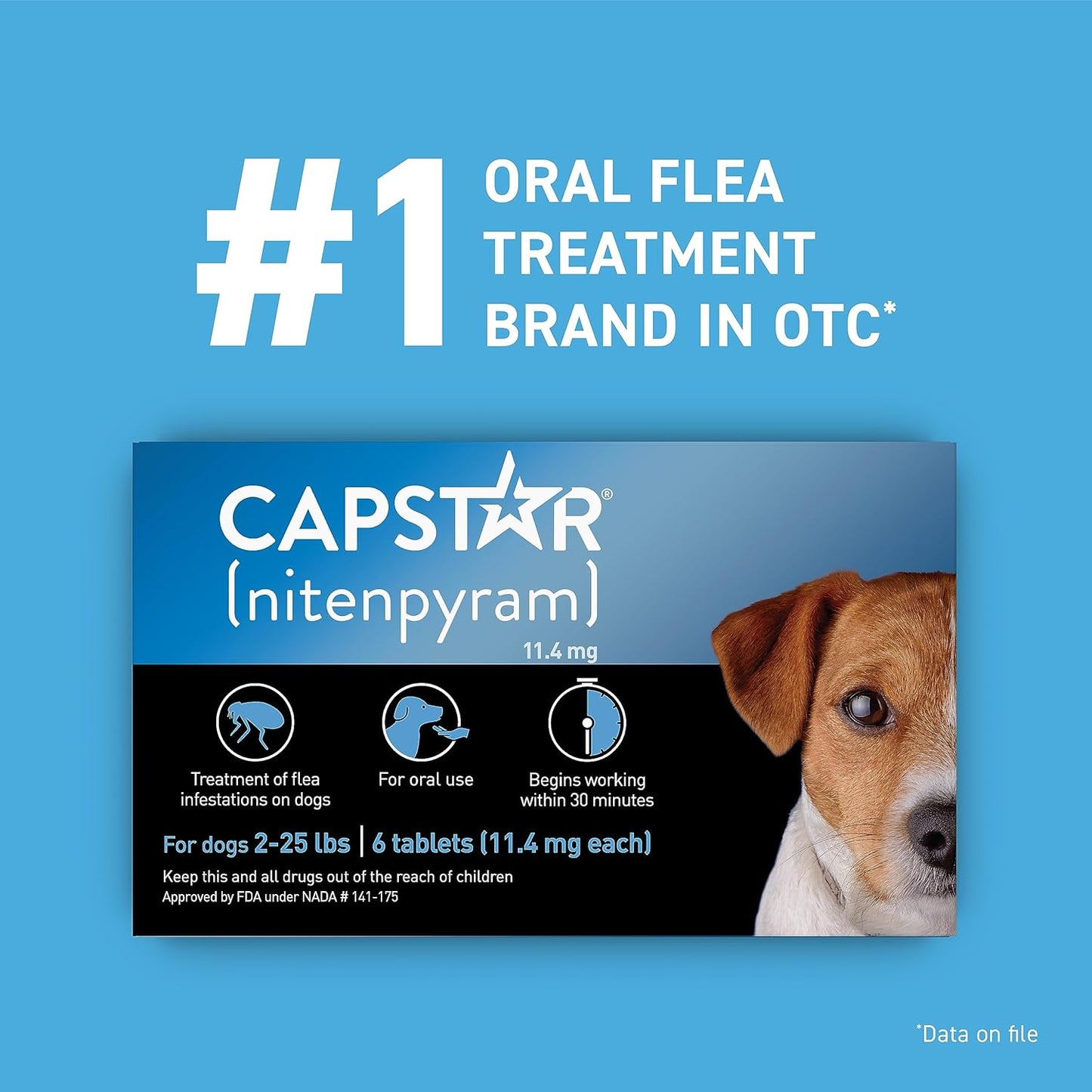 (Nitenpyram) for Dogs Fast-Acting Oral Flea Treatment for Dogs 2-25 Lbs, Vet-Recommended Medication Tablets Start Killing in 30 Minutes, 6 Doses