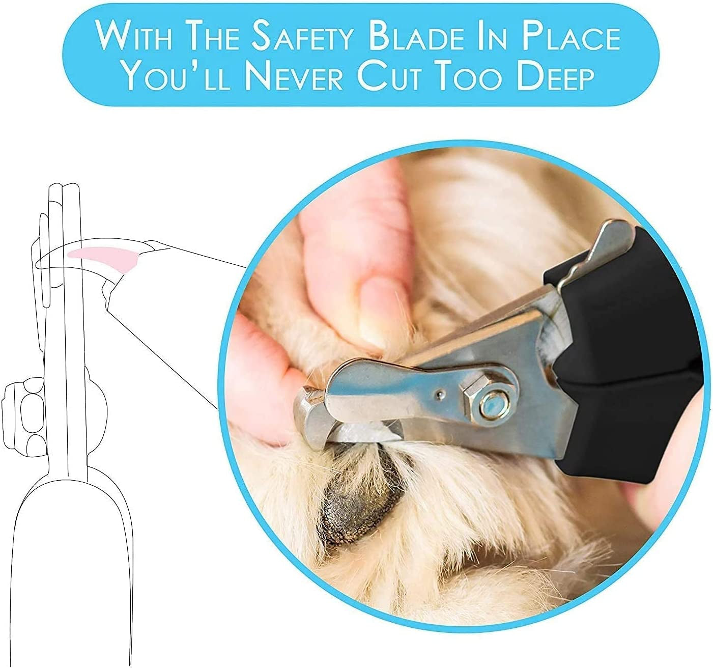 Dog Nail Clippers and Trimmer with Safety Guard to Avoid Over-Cutting Toe Nails Professional Grooming Pet Nail Clipper with Nail File for Small Medium-Large Breeds