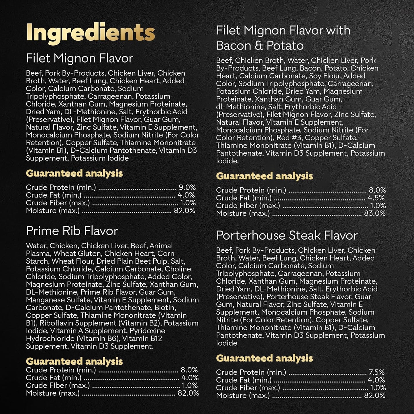 Wet Dog Food Steak Lovers Variety Pack with Real Meat, 3.5 Oz. Trays (24 Count, Pack of 1)