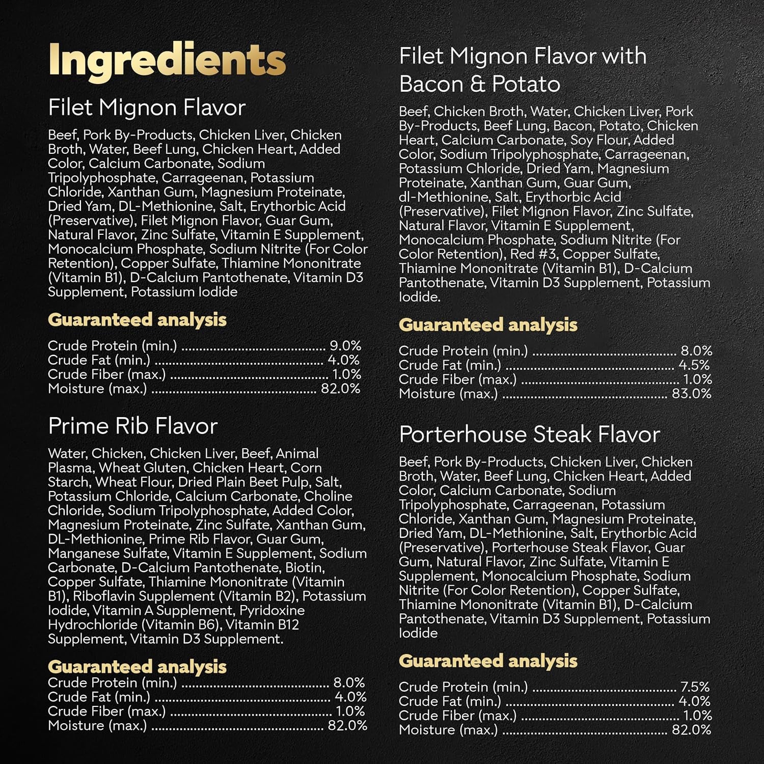 Wet Dog Food Steak Lovers Variety Pack with Real Meat, 3.5 Oz. Trays (24 Count, Pack of 1)