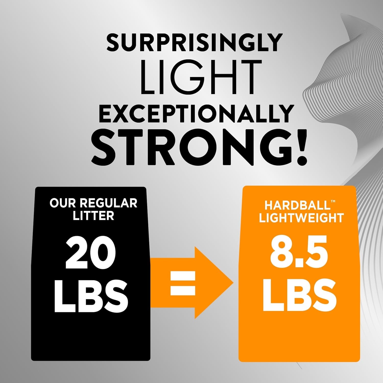 Hardball Lightweight Platinum Multi-Cat Clumping Cat Litter Odor Control, Easy No-Mess Scooping, Garden Bloom Scent, 8.5 Lbs.