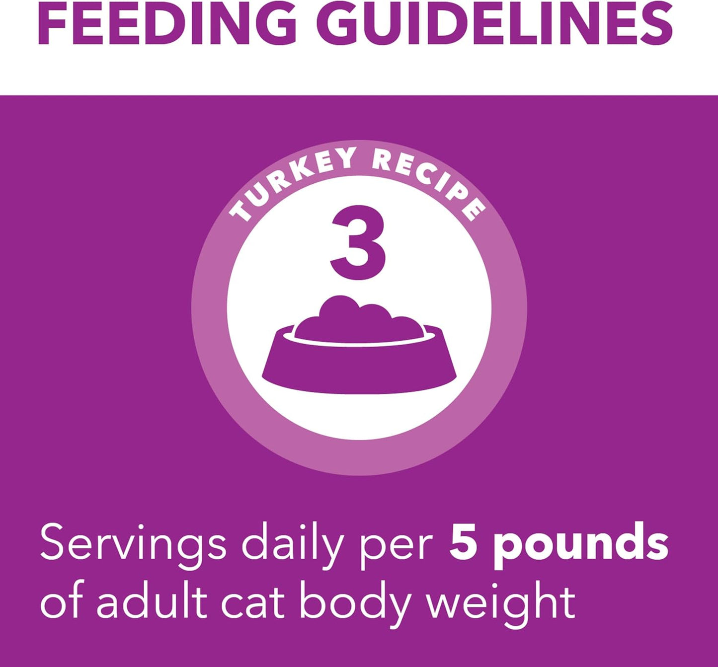 Perfect Portions Sensitive Digestion & Skin Adult Wet Cat Food Pate, Turkey Recipe, 2.6 Oz. Easy Peel Twin-Pack Trays (24 Count, 48 Servings)