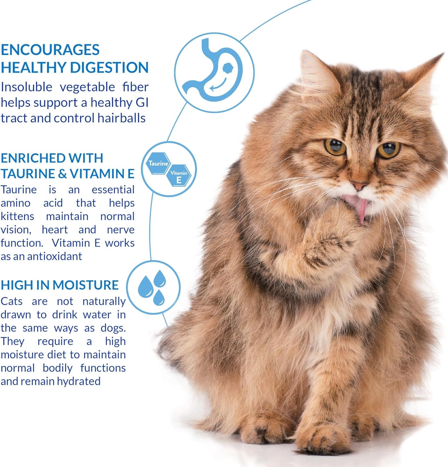 Churu Hairball Control, Functional, Creamy Lickable Purée Cat Treat with Taurine & Vitamin E, 0.5 Ounces Each, 24 Tubes (4 per Pack), Tuna Recipe