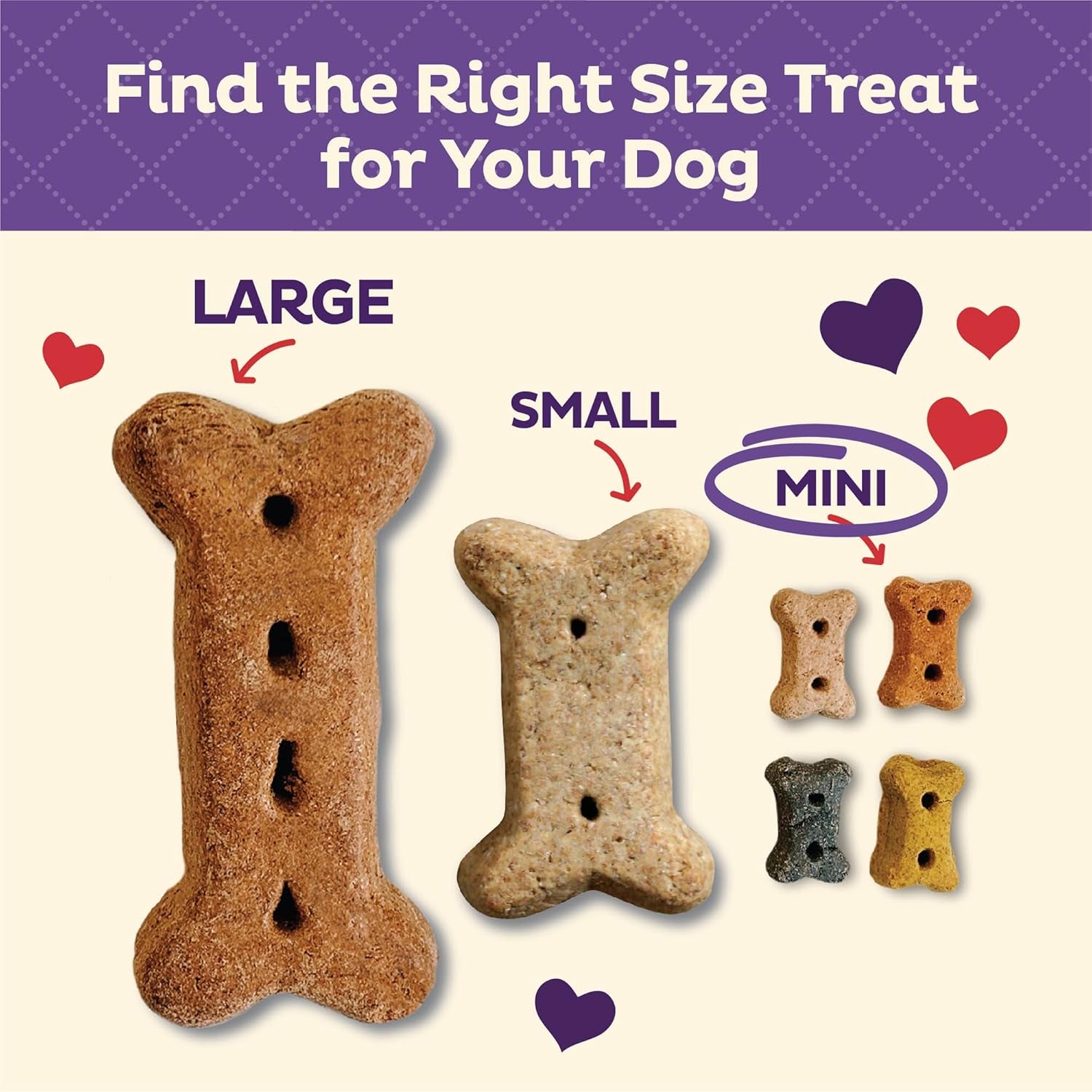 Wellness Savory Mix Dog Biscuits, Natural, Training Treats, Mini Size, (20 Ounce Bag)