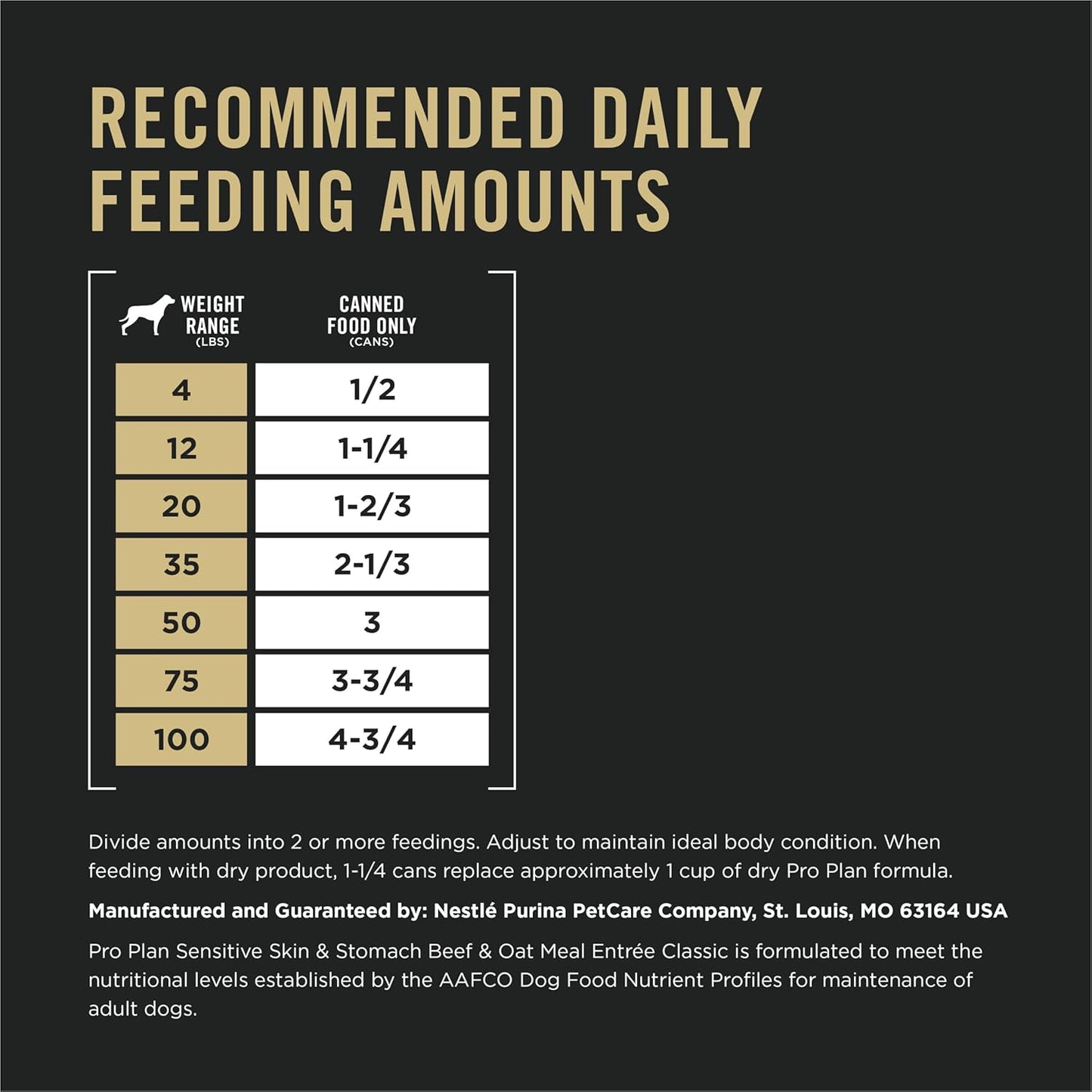 Sensitive Skin and Stomach Dog Food Wet Classic Pate Beef and Oat Meal Entrée - (Pack of 12) 13 Oz. Cans