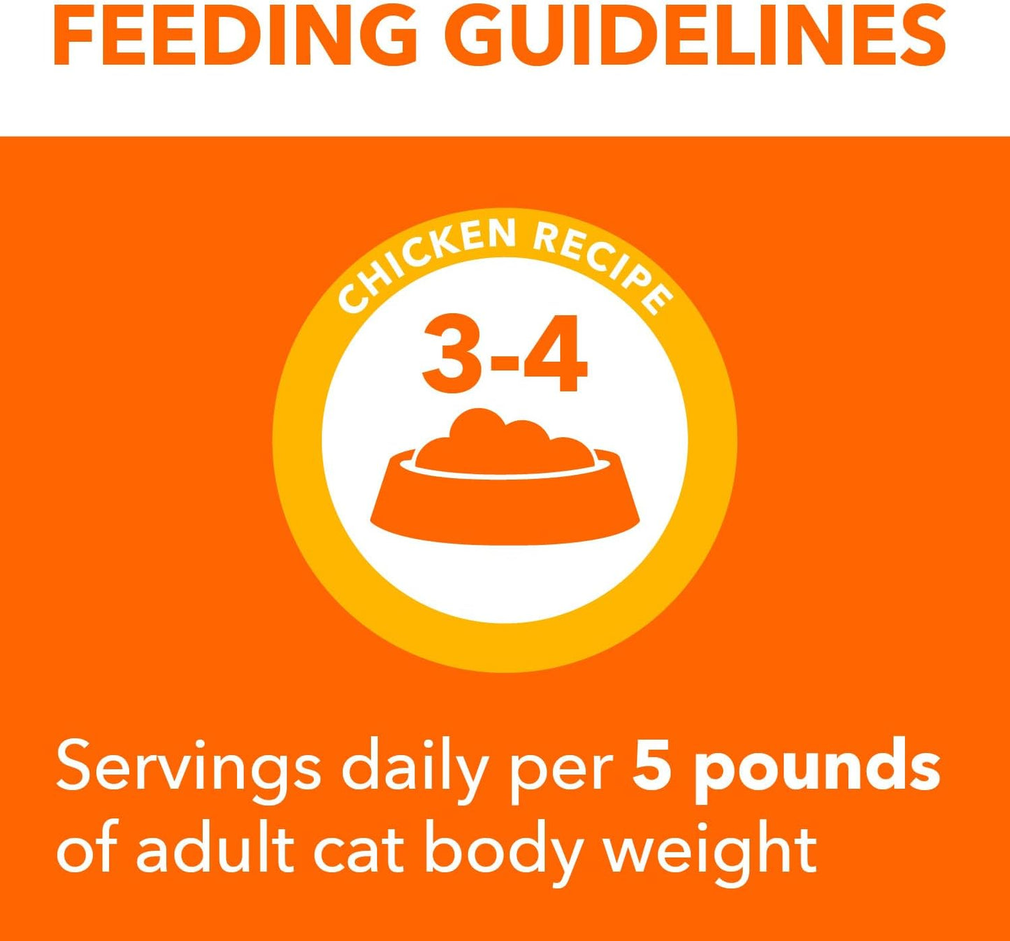 Perfect Portions Healthy Adult Grain Free Wet Cat Food Pate, Chicken Recipe, 2.6 Oz. Easy Peel Twin-Pack Trays (24 Count, 48 Servings)