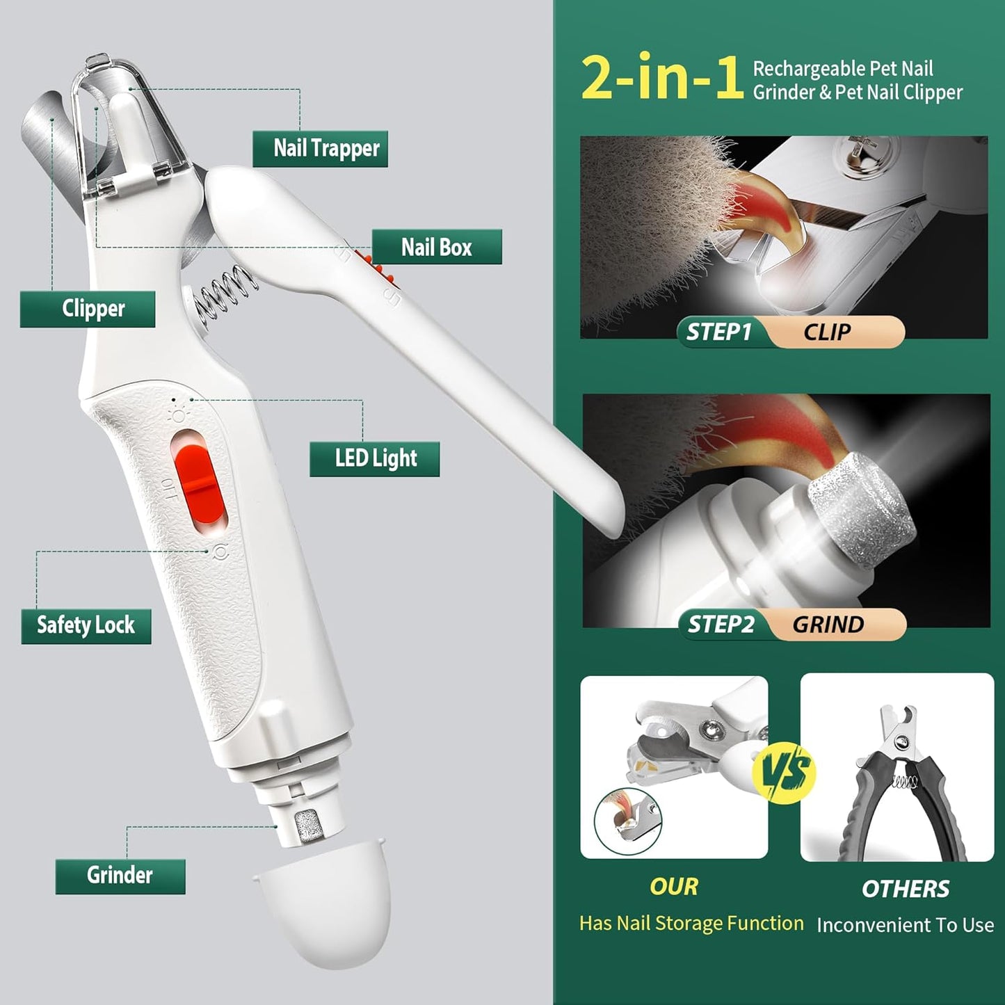 2-In-1 Cat Nail Clippers & Dog Nail Clippers Trimmers for Large Medium Small Dogs Cats Claw Trimmer Quick Sensor and Safety Guard USB Rechargeable with 2 LED Lights Dogs Nail Trimmer