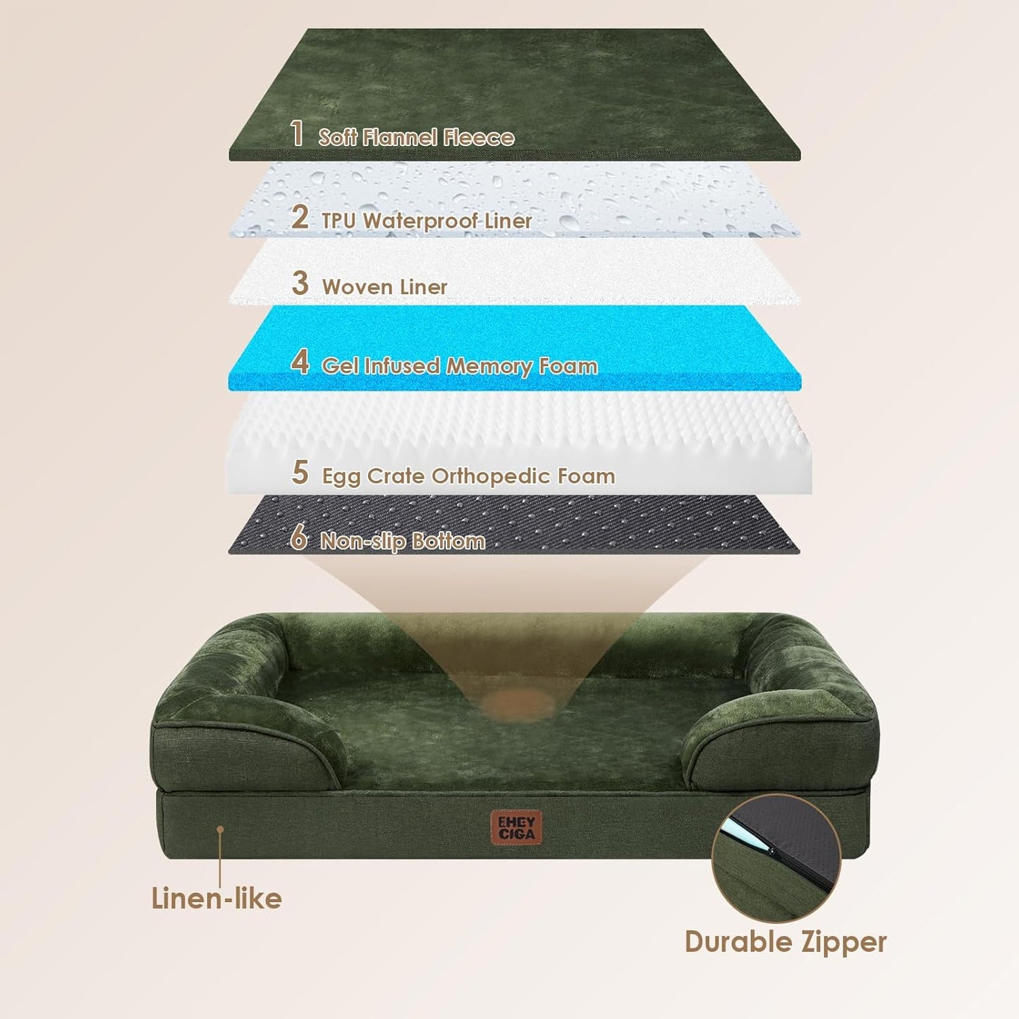 Orthopedic Dog Beds for Extra Large Dogs, Waterproof Memory Foam XL Pet Bed with Sides, Non-Slip Bottom and Egg-Crate Foam Big Dog Couch Bed with Washable Removable Cover, Dark Green