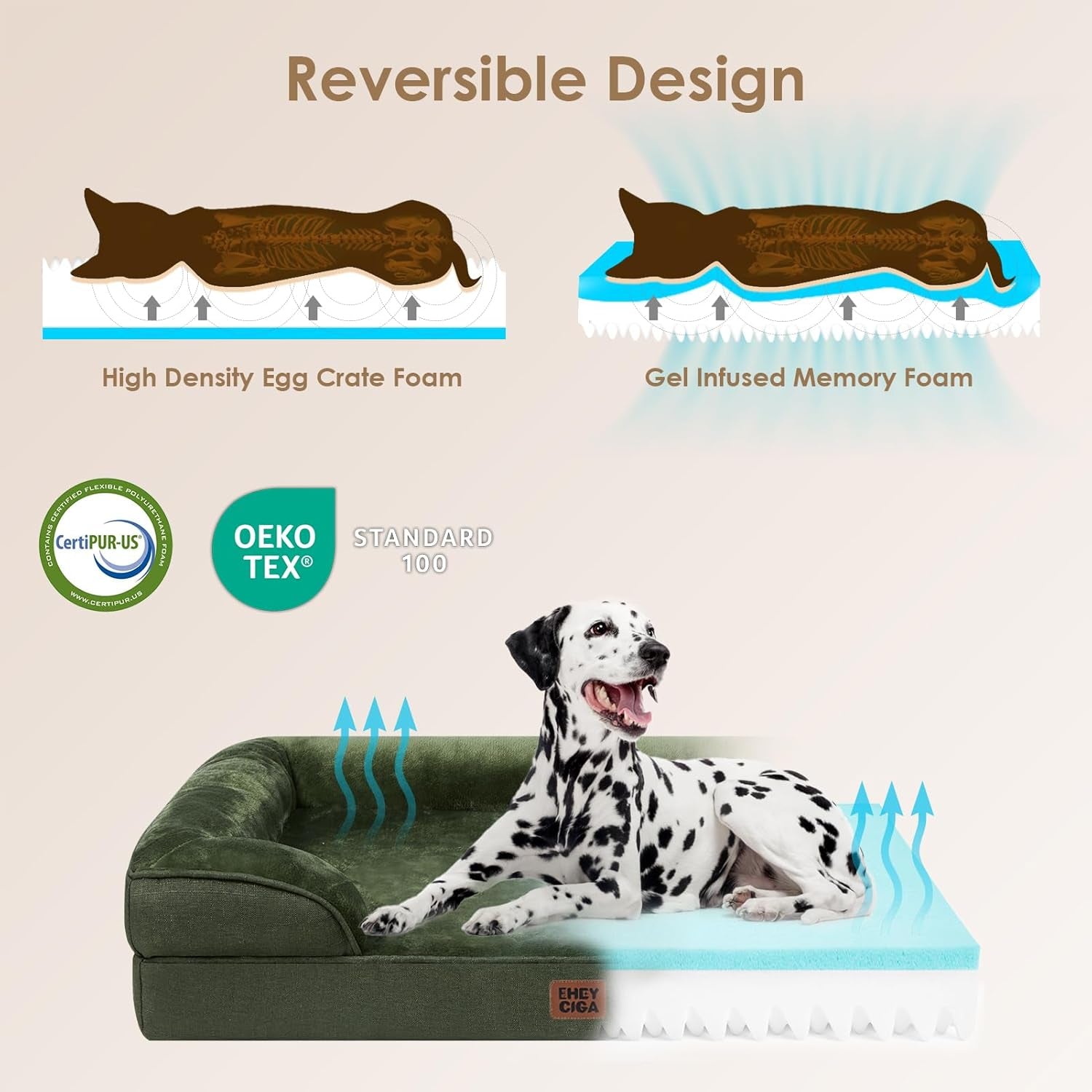 Orthopedic Dog Beds for Extra Large Dogs, Waterproof Memory Foam XL Pet Bed with Sides, Non-Slip Bottom and Egg-Crate Foam Big Dog Couch Bed with Washable Removable Cover, Dark Green