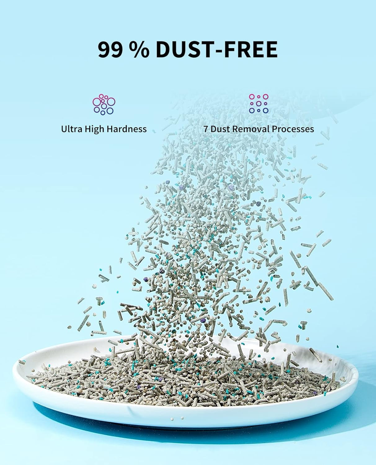 Mixed Cat Litter Fast Clumping, Flushable, Ultra Absorbent, 100% Natural Ingredients Litter, Water Dissolvable, Really Dust-Free, Low Tracking Bentonite Tofu Litter (7.9Lb×2 Bags)