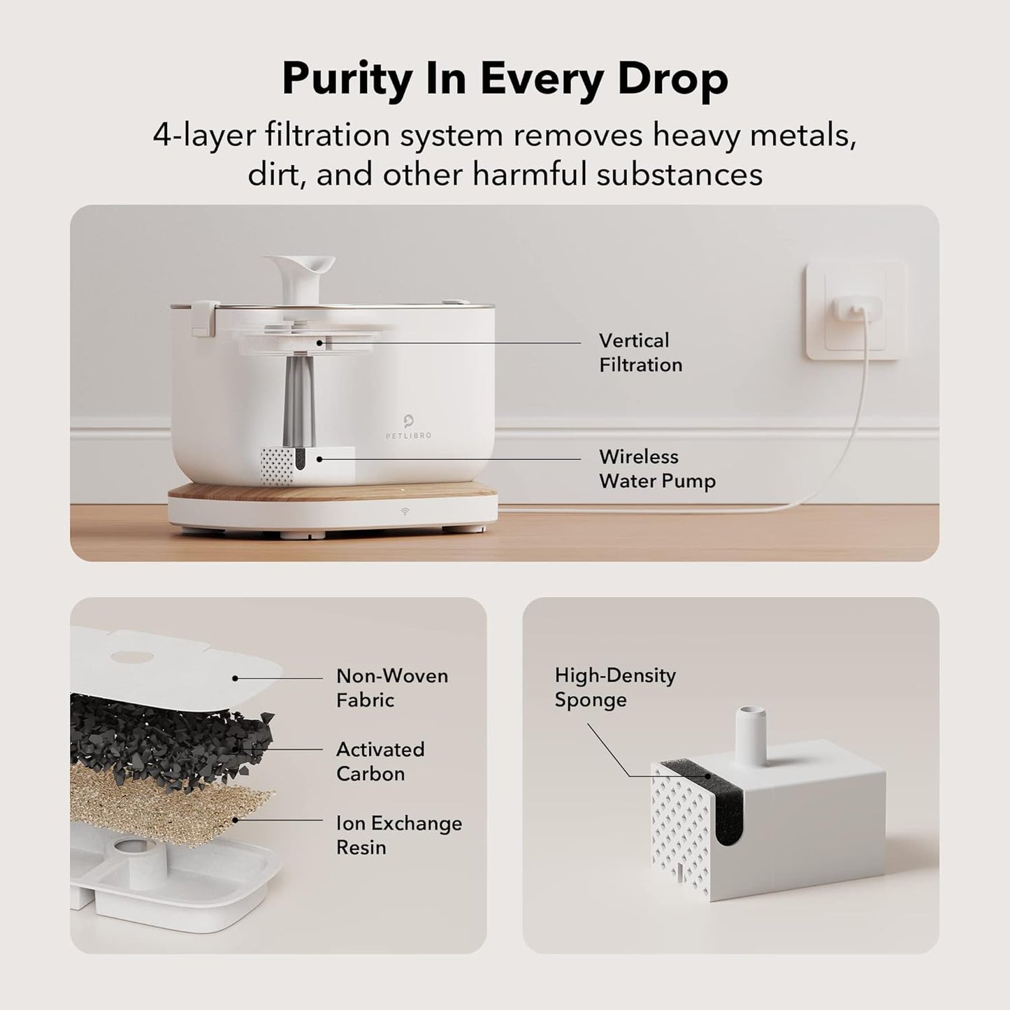 App-Controlled Cat Water Fountain, Pet Water Fountain with Stainless Steel Tray, Water Fountains for Cats Indoor with Drinking Monitoring, Cat Fountains for Drinking with 2 Wireless Pumps