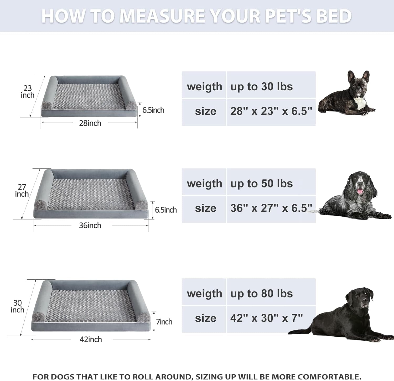 Dog Beds for Large Dogs, Orthopedic Dog Bed for Medium Large Dogs,Big Waterproof Couch Pet Bed with Removable Washable Cover