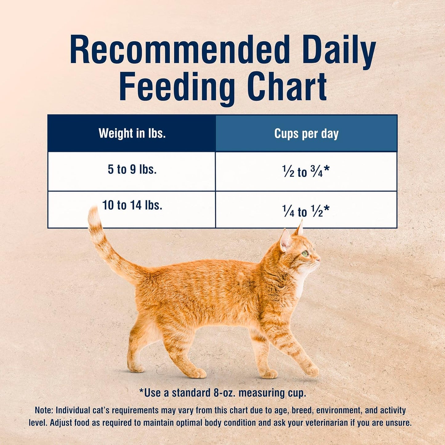 True Solutions Digestive Care Natural Dry Cat Food for Adult Cats, Chicken, 3.5-Lb. Bag