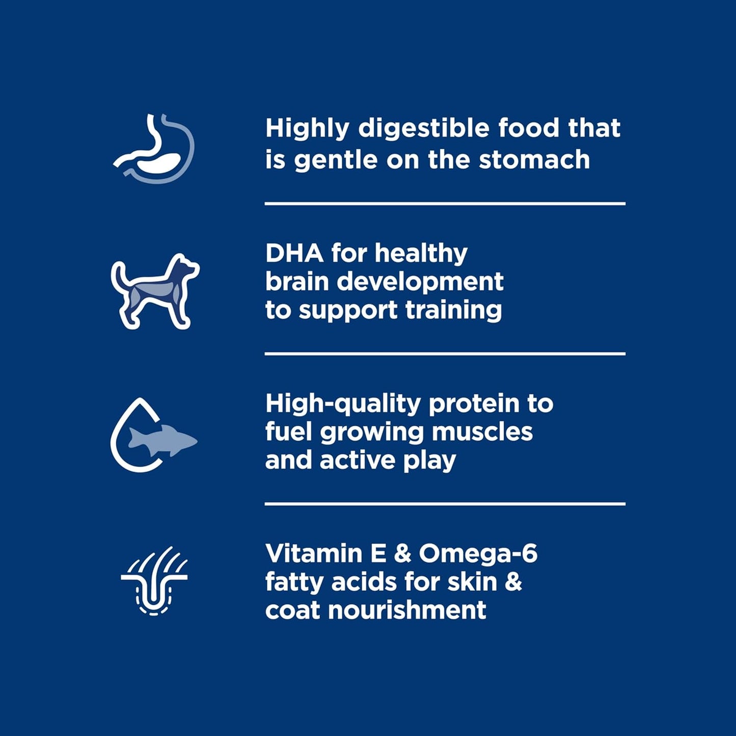 Sensitive Stomach & Skin, Puppy, Stomach & Skin Sensitivity Support, Dry Dog Food, Salmon & Brown Rice, 4 Lb Bag