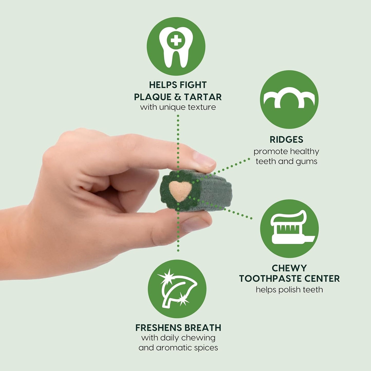 Brushless Toothpaste, Dog Dental Chews for Large Breeds, Freshens Breath, Helps Reduce Plaque & Tartar, 18Oz, 1 Pack