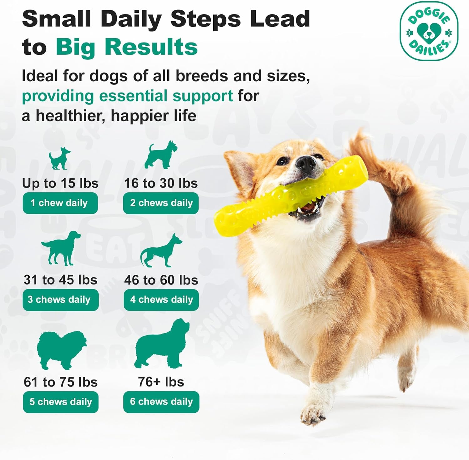 , Hip and Joint Supplement for Dogs, Glucosamine Chondroitin, Premium Hip and Joint Chews for Dogs All Breeds & Sizes, Dog Vitamins and Supplements, (Chicken) 225 Chews