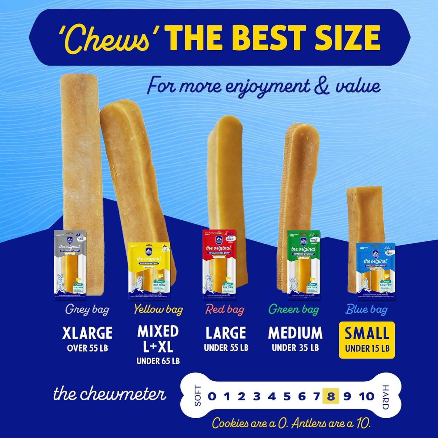 Original Yak Cheese Chew, 3 Small Sticks, 1.1 Oz, Gluten Free, Healthy Treats, Grain & Lactose Free 100% Natural, Long Lasting for Dogs under 15 Lbs