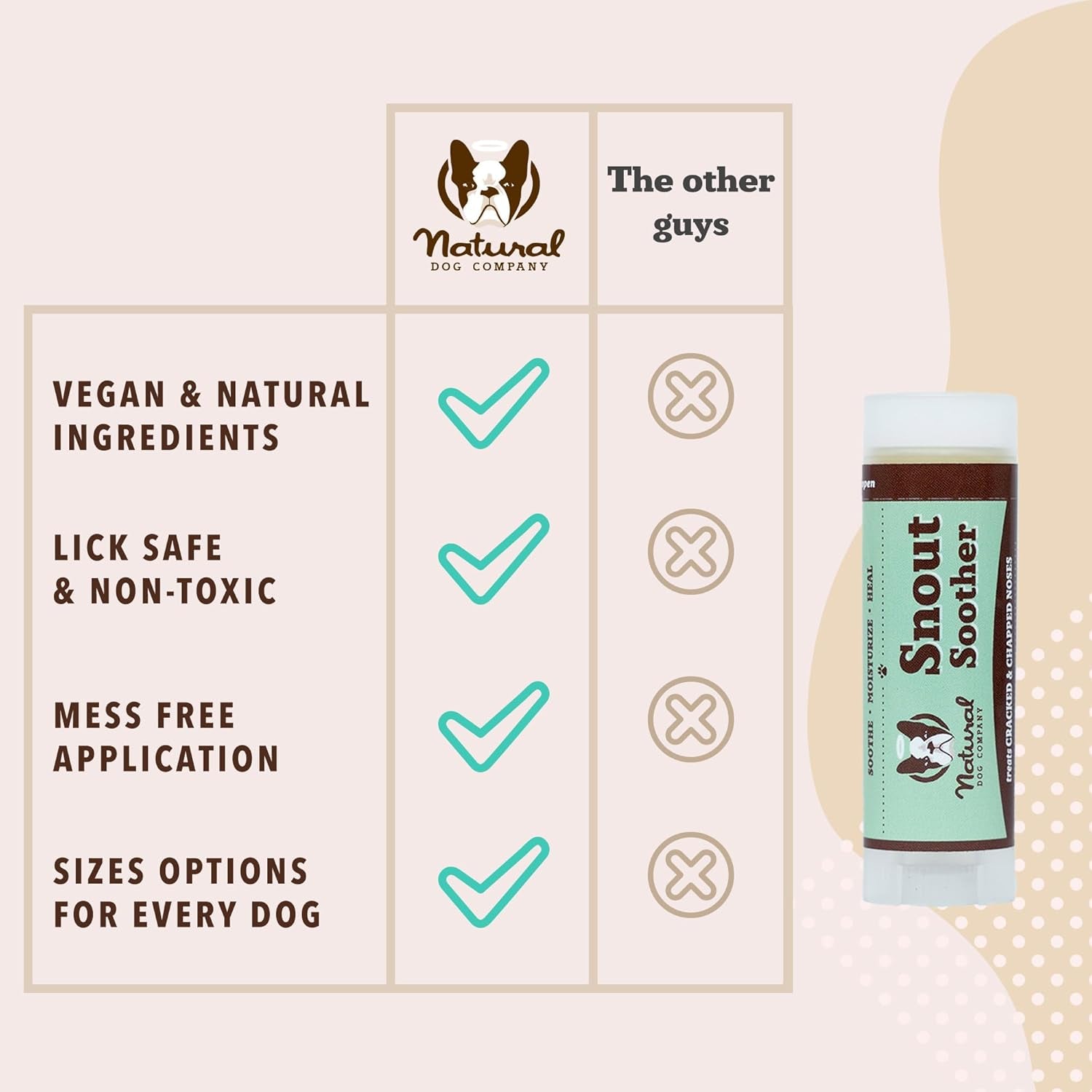 Snout Soother, Dog Nose Balm, Wax & Cream for Dry, Cracked Noses, Heals & Moisturizes with Shea Butter & Coconut Oil, Lick-Safe Nose Butter, Made in USA, 0.15 Oz. Stick