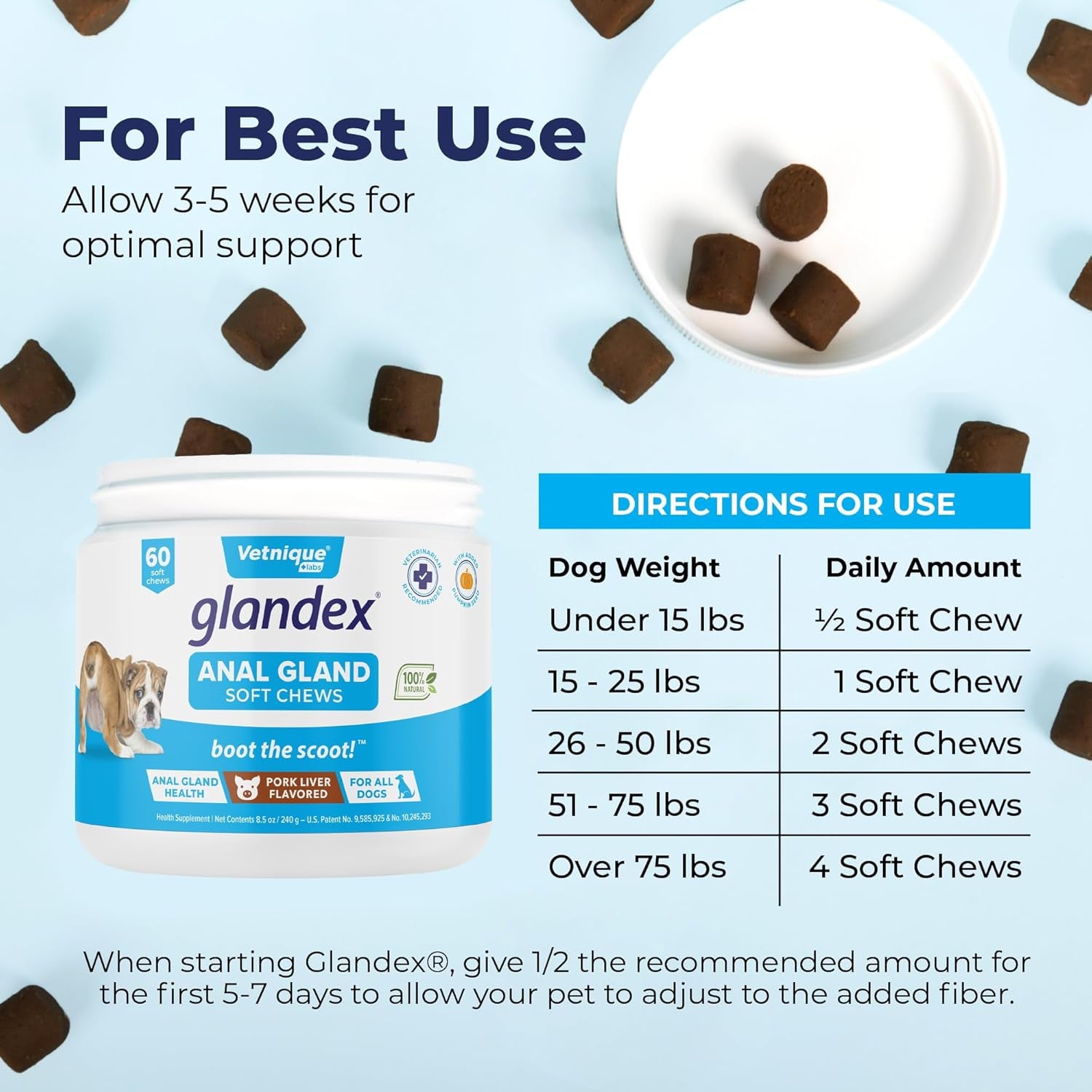 Labs Glandex Anal Gland Soft Chew Treats with Pumpkin for Dogs Digestive Enzymes, Probiotics Fiber Supplement for Dogs Boot the Scoot (Pork Liver Chews, 60 Count)