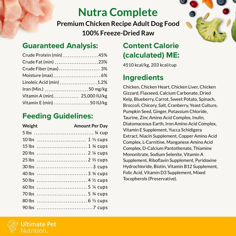Nutra Complete Freeze Dried Raw Dog Food, Veterinarian Formulated with Antioxidants, Prebiotics & Amino Acids (1 Pound, Chicken)