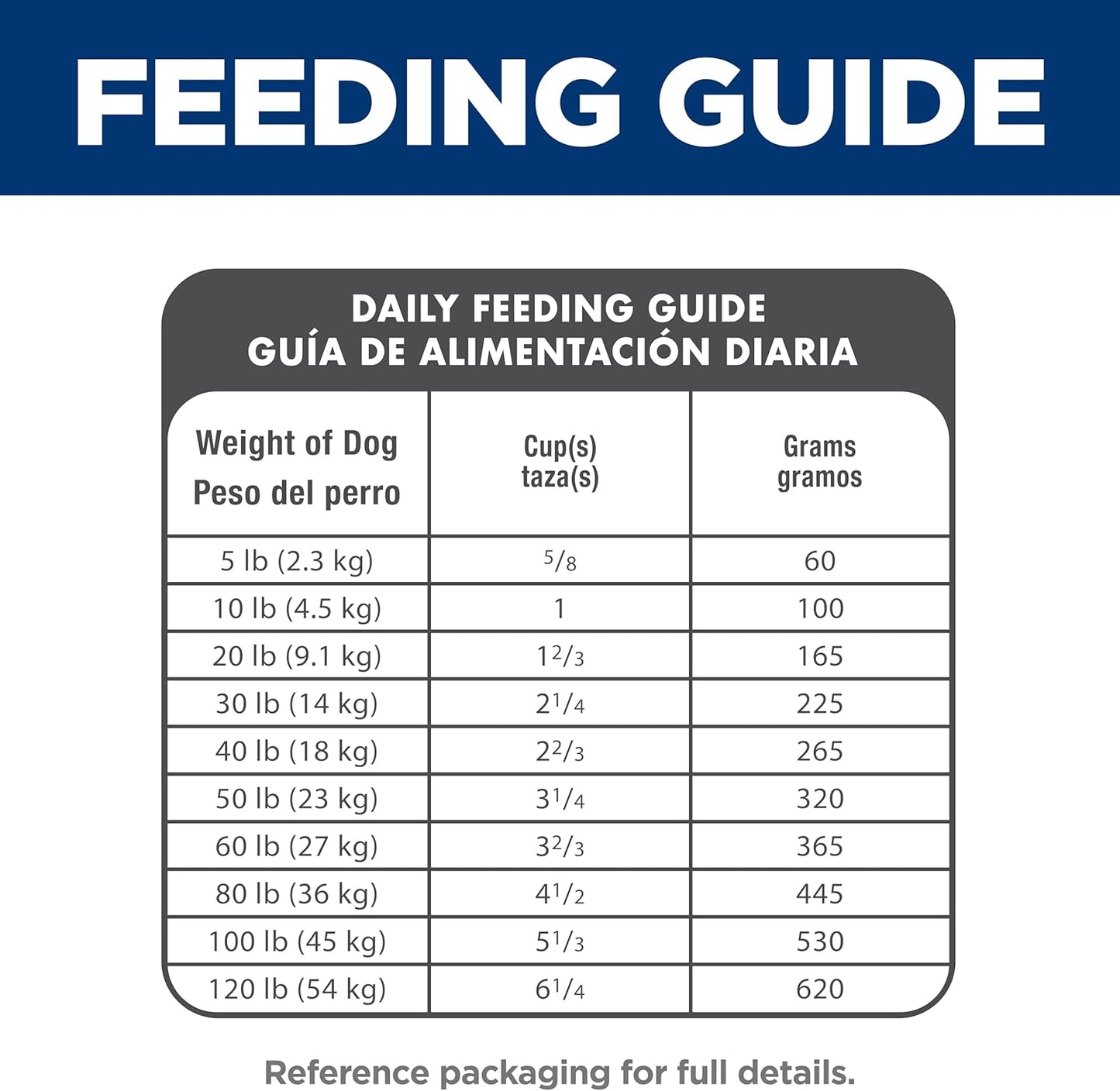 Adult 1-6 Premium Nutrition Dry Dog Food, Chicken & Barley, 35 Lb Bag (Pack of 1)