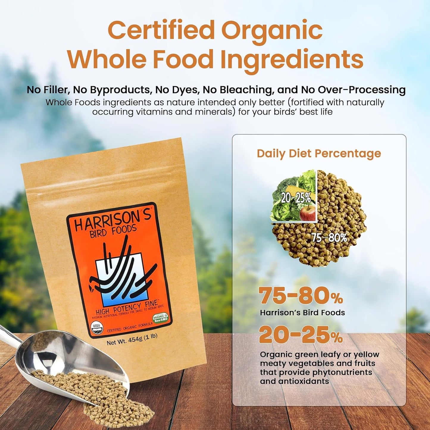 High Potency Fine Certified Organic Non GMO Formula Bird Food 1Lb