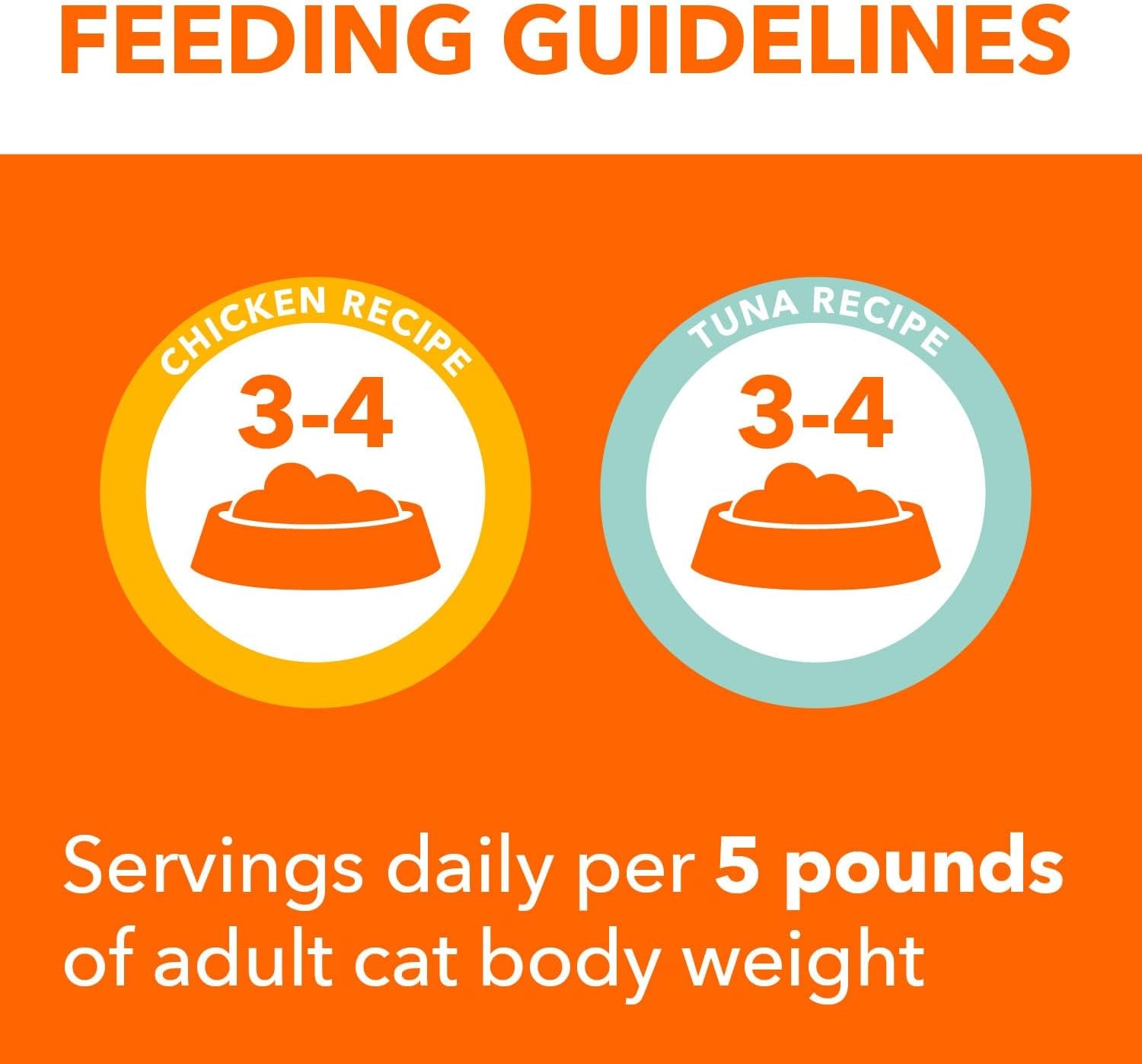 Perfect Portions Healthy Adult Wet Cat Food Pate, Chicken and Tuna Recipe Variety Pack, Easy Peel Twin-Pack Trays (12 Count, 24 Servings) (Pack of 2)