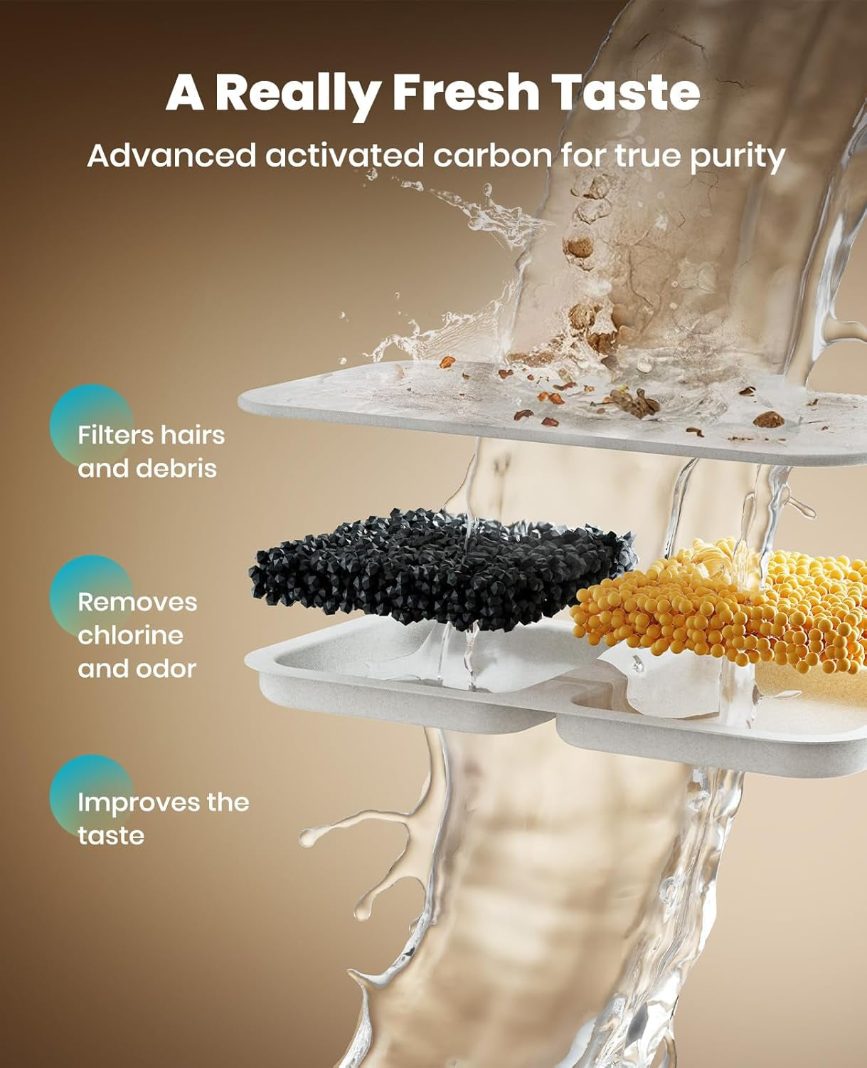 Dog Water Fountain, 7L/230Oz/1.8G Quiet Dog Fountain Water Bowl, Stainless Steel Dog Water Fountain with Visual Water Level&Triple Filtration for Large Medium Small Breed Dogs Pets