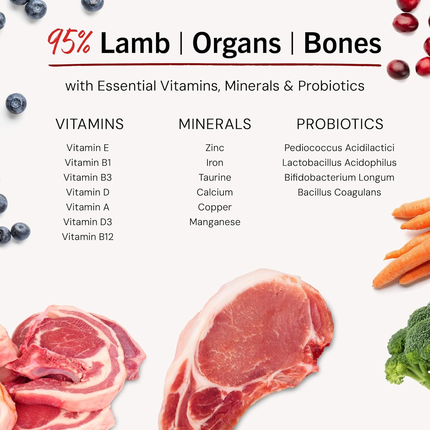 Freeze-Dried Raw Dinner Patties - Dandy Lamb Recipe - High Protein Grain-Free Puppy & Dog Food - Perfect for Picky Eaters - 25 Oz