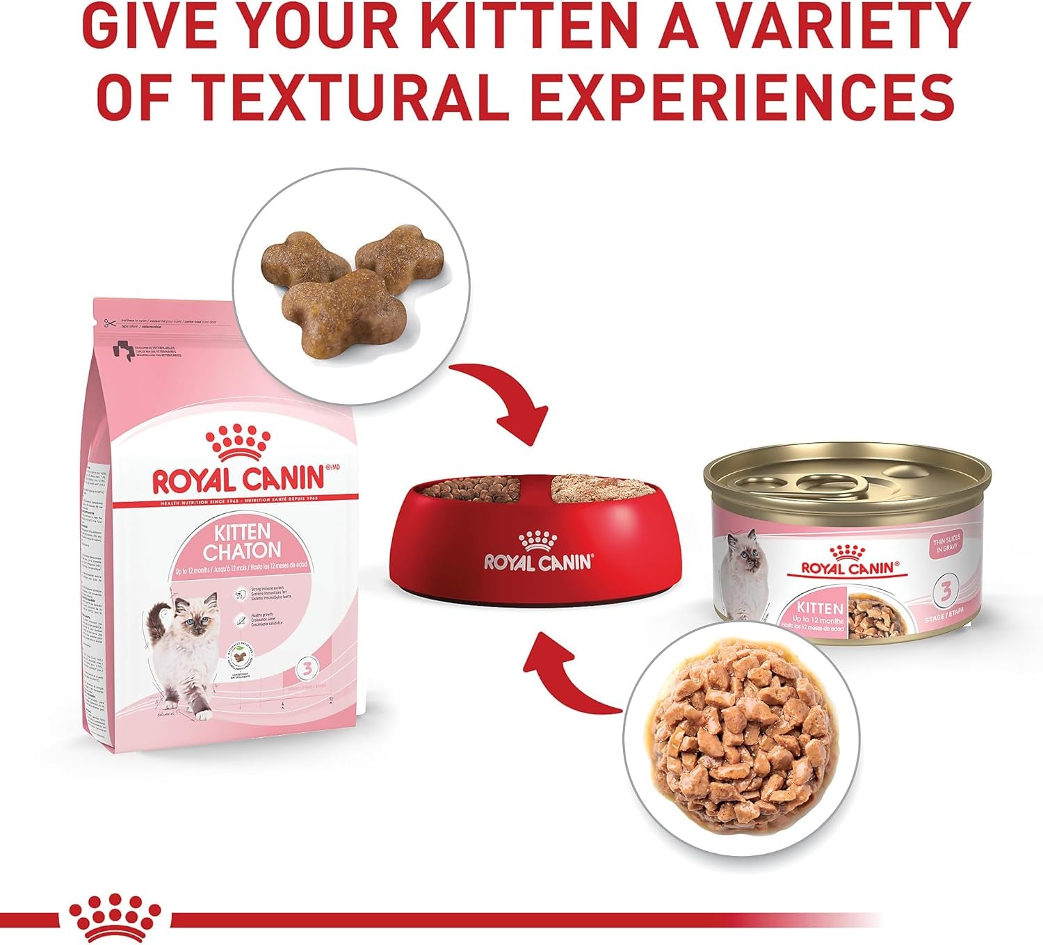 Feline Health Nutrition Kitten Thin Slices in Gravy Cat Food, 3 Oz (Pack of 24)