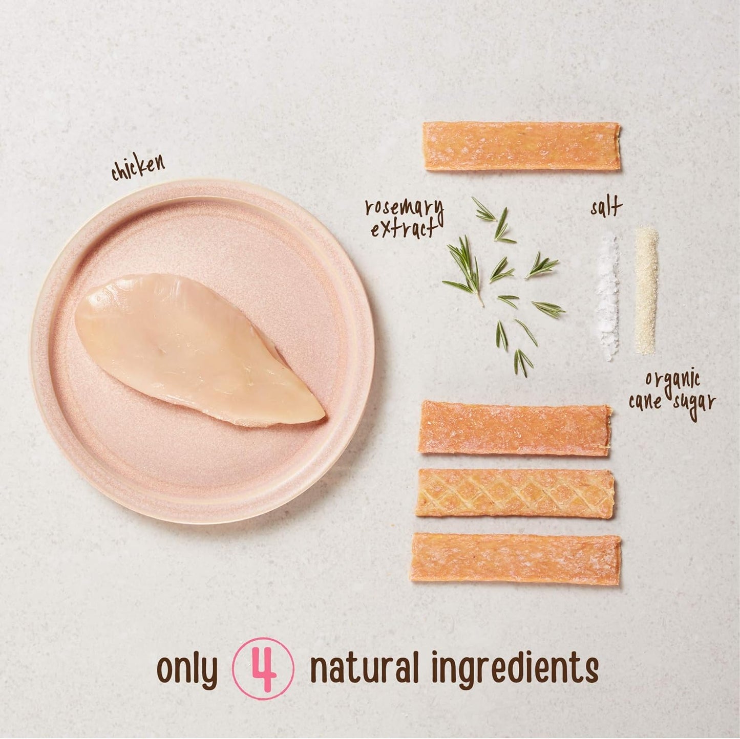 Chicken Strips Healthy All Natural Dog Treats Human Grade Made in USA Grain Free, 1.5 Pound (Pack of 1)