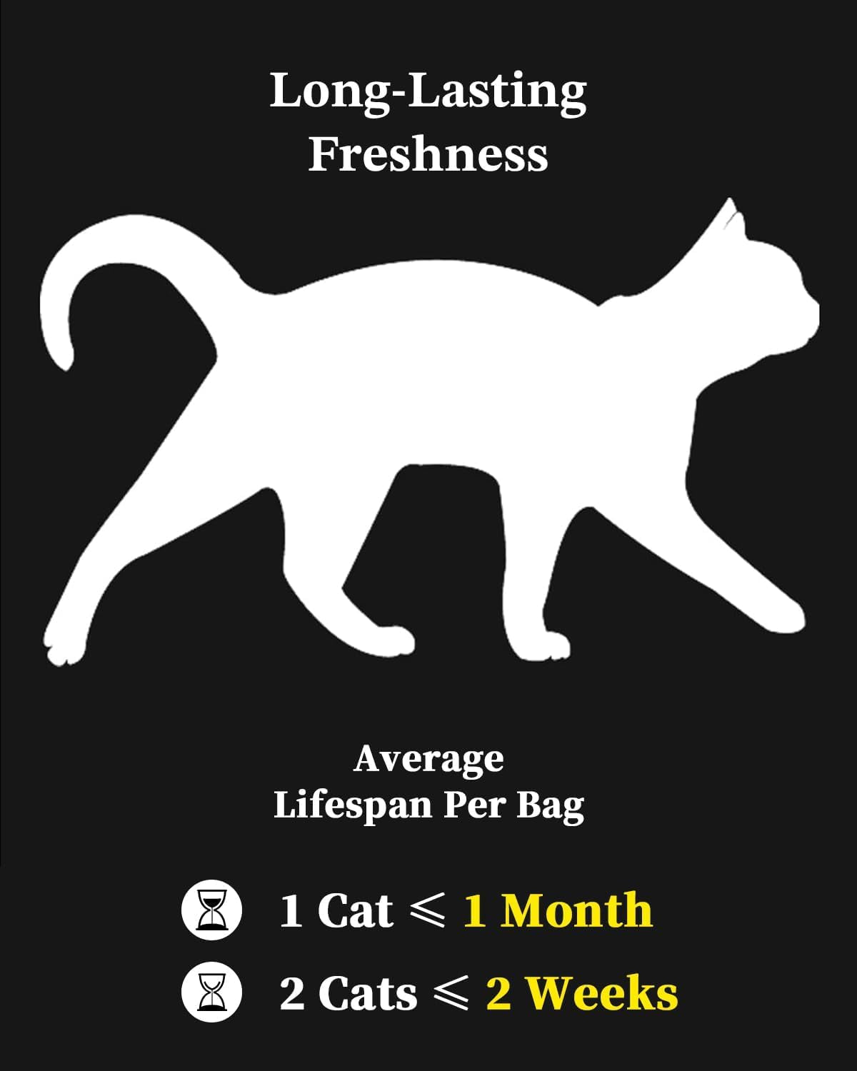 Crystal Cat Litter with Powerful Odor Control, Non-Clumping, Lasts up to 4 Months, 17.2Lb, Rapid Water Absorption, Unscented & Low Tracking Lightweight Blue & White Silica