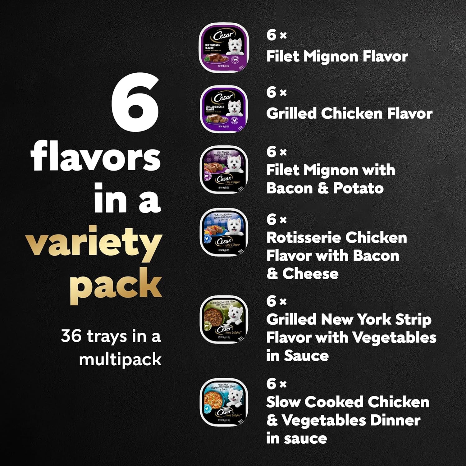 Wet Dog Food Classic Loaf in Sauce, Steak and Chicken Lovers Variety Pack with Real Meat or Real Chicken, 3.5 Oz. Easy Peel Trays (36 Count, Pack of 1)