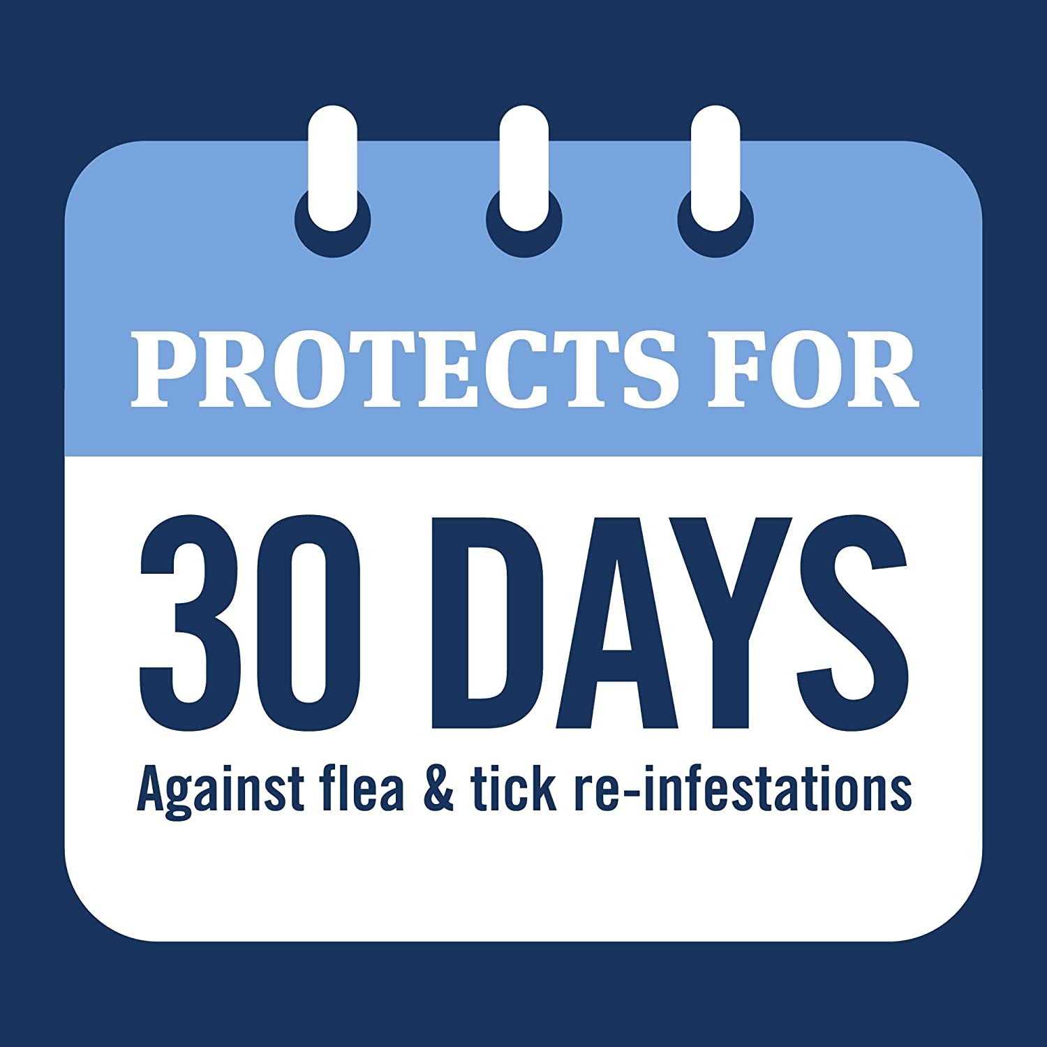 plus Flea and Tick Prevention for Dogs, Dog Flea and Tick Treatment, 6 Doses, Waterproof Topical, Fast Acting, X-Large Dogs (89-132 Lbs)