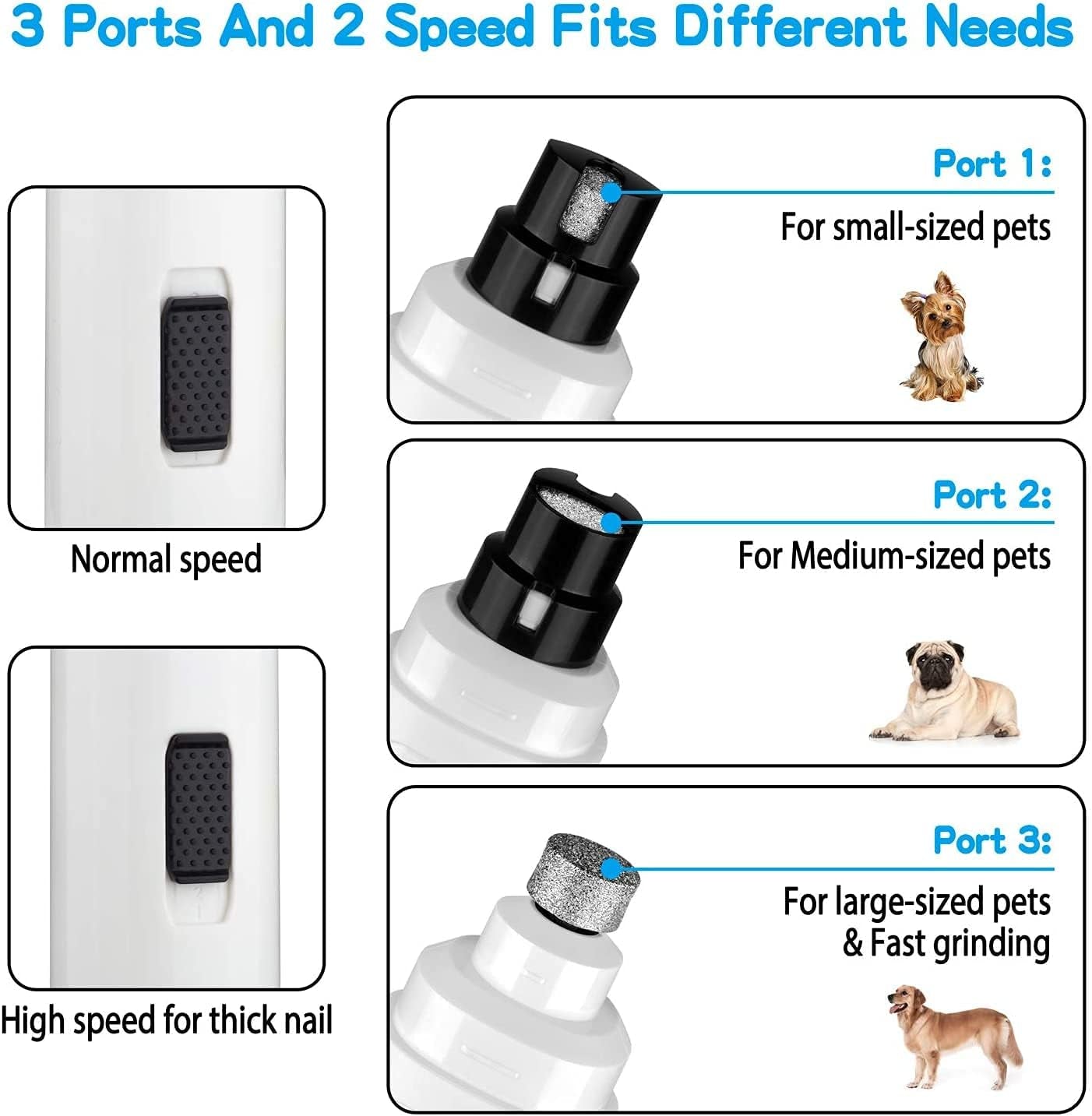 Dog Nail Grinder Upgraded - Professional 2-Speed Electric Rechargeable Pet Nail Trimmer Painless Paws Grooming & Smoothing for Small Medium Large Dogs & Cats (White)
