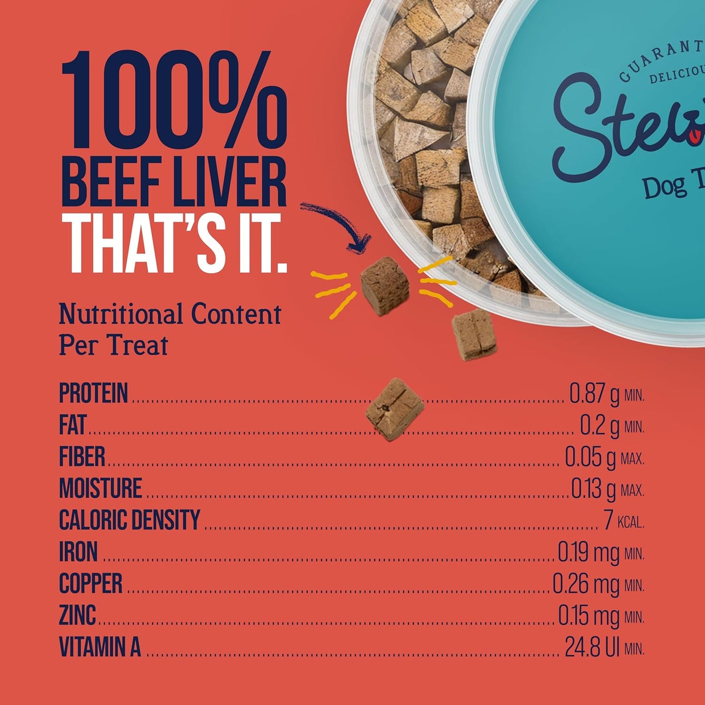 Beef Liver Dog Treats, 21 Oz, ~475 Pieces, Freeze Dried Raw, Single Ingredient, 50% Protein Training Treats or Meal Topper in a Value Size Resealable Tub, Grain Free, Gluten Free