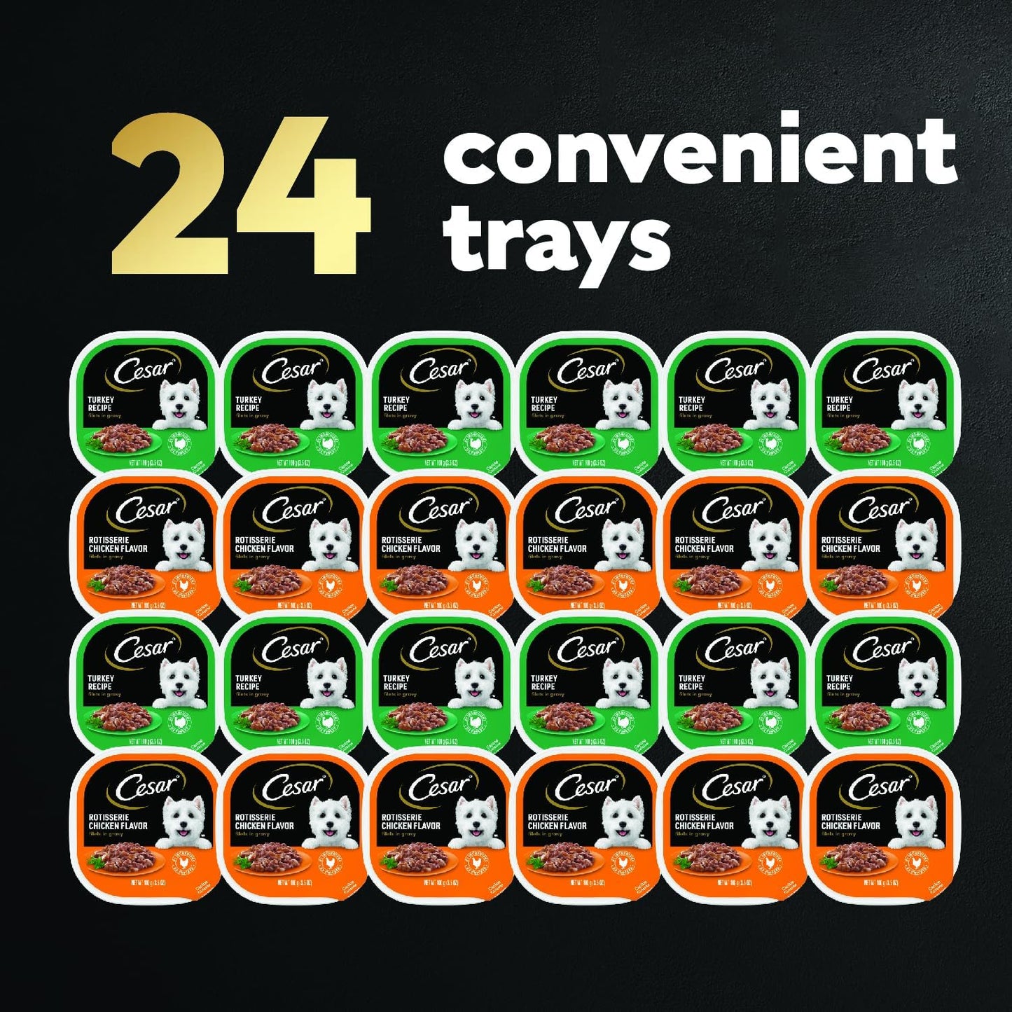 Filets in Gravy Adult Wet Dog Food, Poultry Lovers Multipack, 3.5 Oz. (12 Count, Pack of 2)