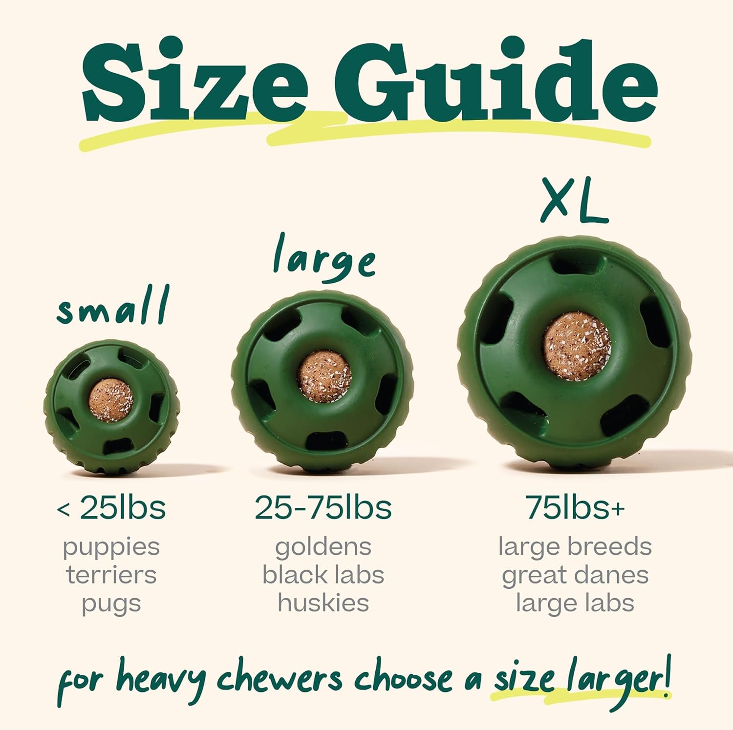 Pupsicle - Long-Lasting Interactive Dog Toy to Keep Your Pup Busy and Distracted - Safe for Dogs - Low-Mess Design - Dog Toys for Medium and Large Dogs 25-75 Lbs
