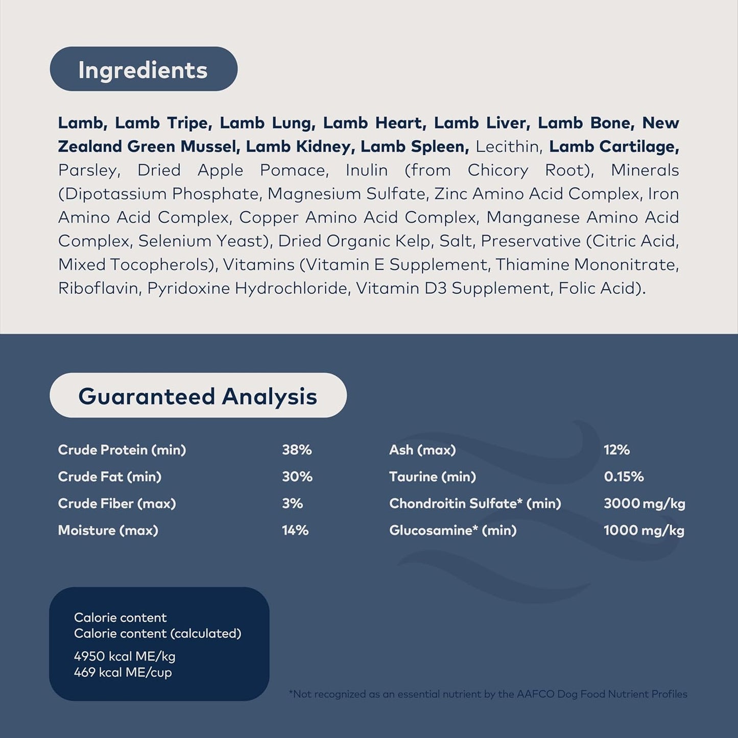 Peak Air-Dried Dog Food – Lamb - All Natural, High Protein, Grain Free, Limited Ingredient W/ Superfoods (35.2Oz)