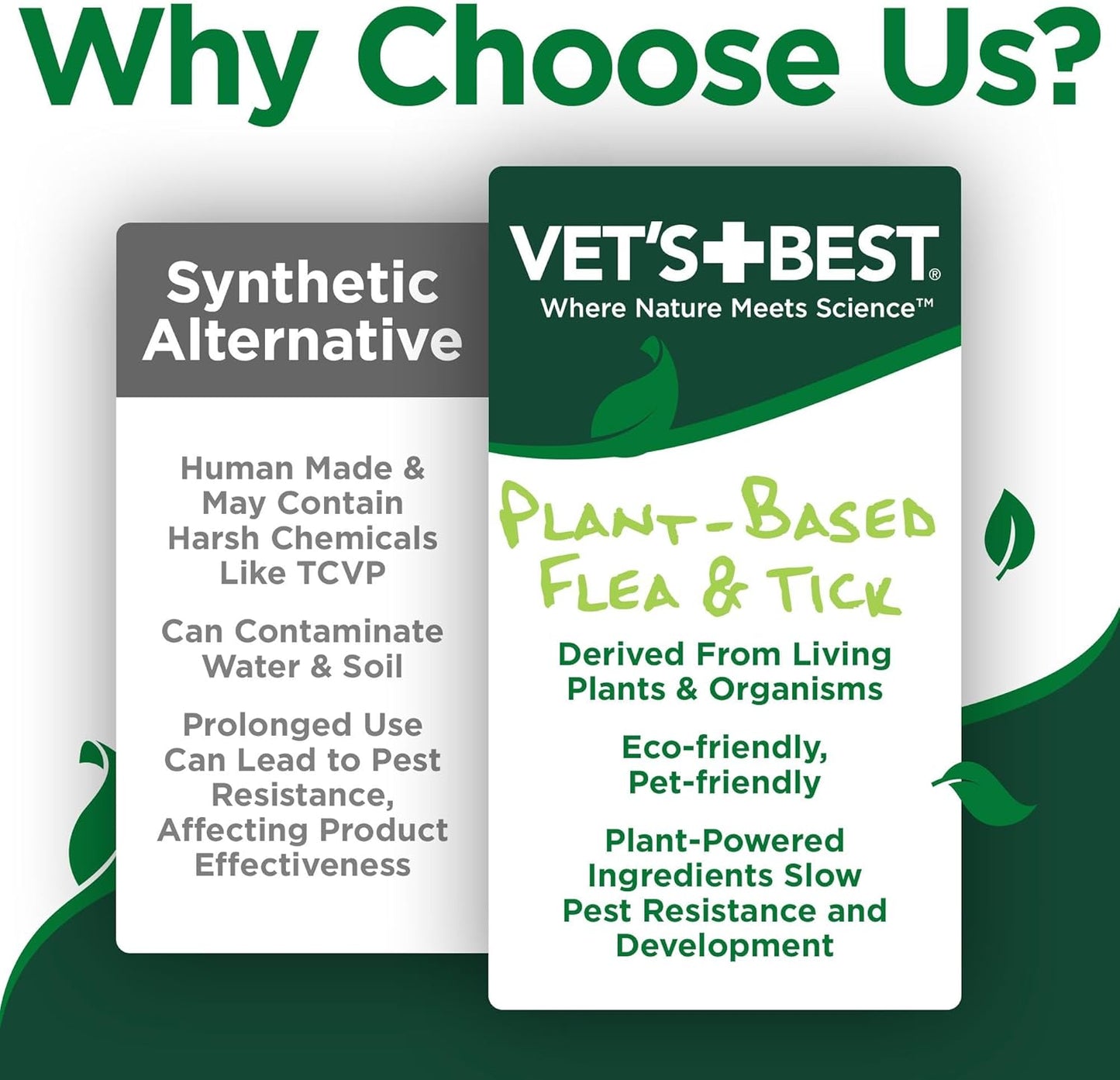Natural Cat Flea & Tick Home Spray – Natural Plant-Based Pest Control with Cotton Spice Scent – Indoor Mist Flea Treatment for Cats – Safe & Gentle Formula Made in USA – 32 Oz