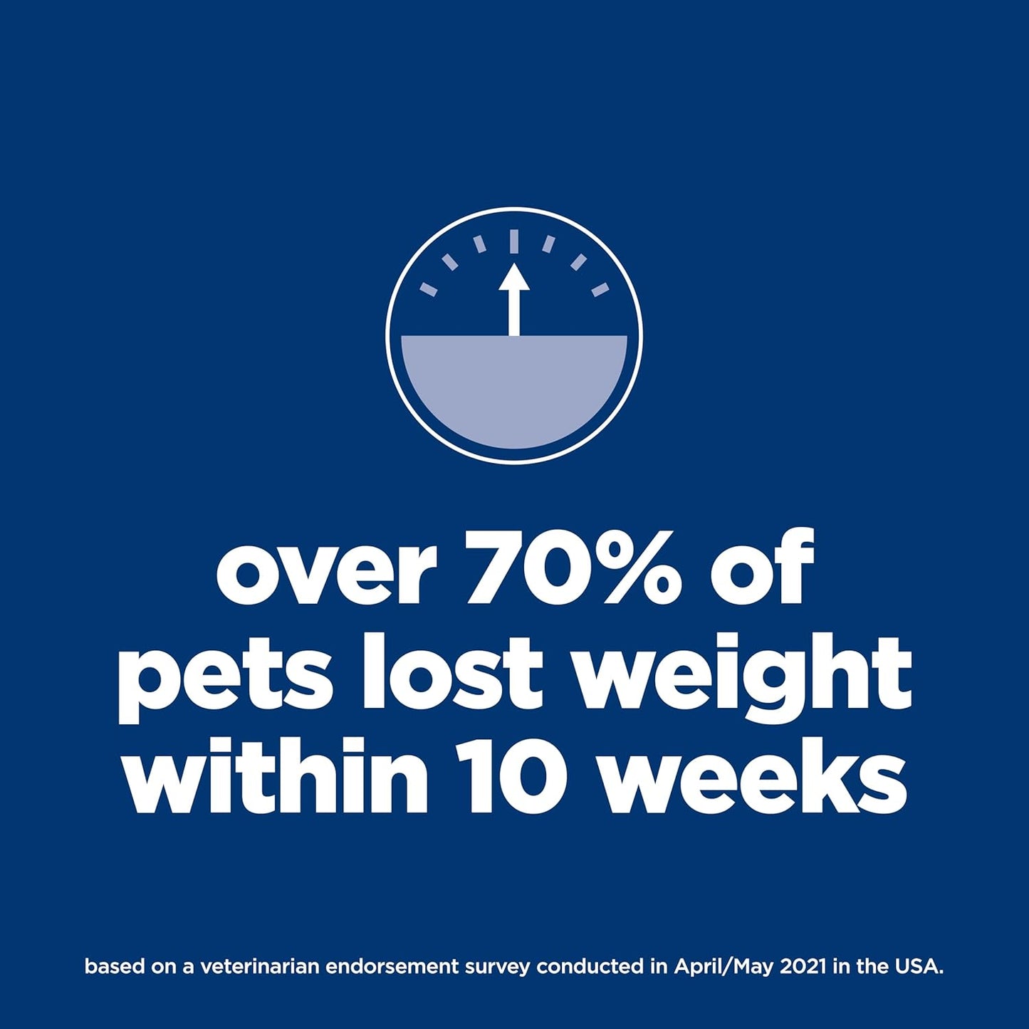 Perfect Weight, Adult 1-6, Weight Management Support, Dry Dog Food, Chicken & Brown Rice, 4 Lb. Bag