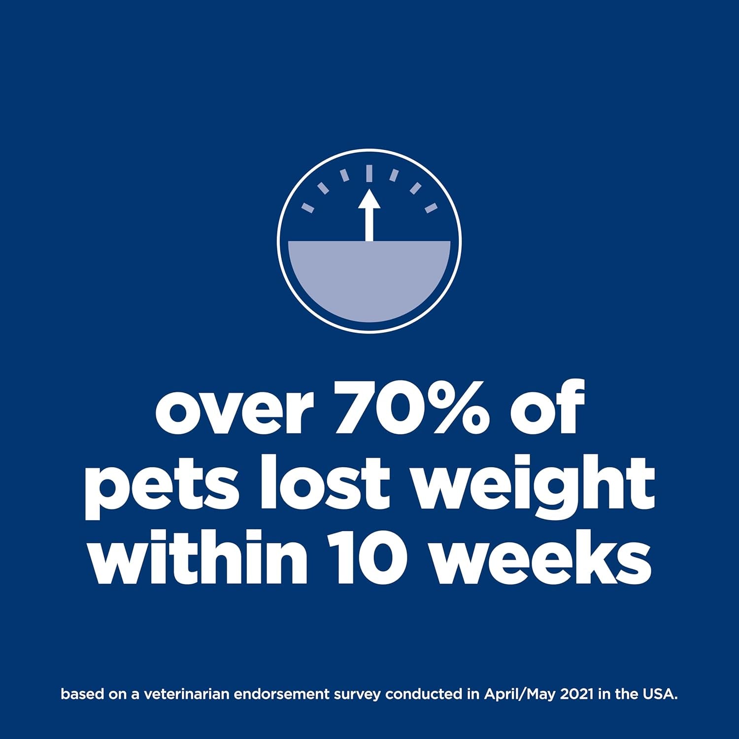 Perfect Weight, Adult 1-6, Weight Management Support, Dry Dog Food, Chicken & Brown Rice, 12 Lb. Bag