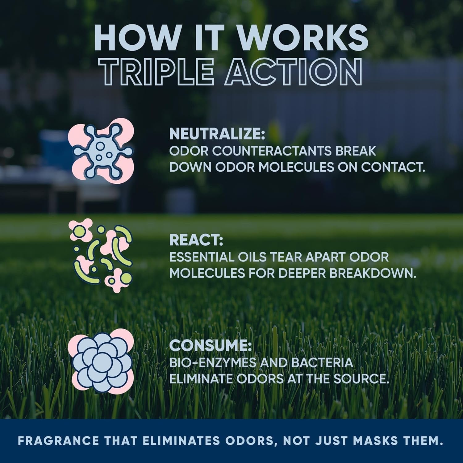 Outdoor Odor Eliminator outside Dog Urine Enzyme Cleaner Powerful Pet, Cat, Animal Scent Deodorizer | Professional Strength for Yard, Turf, Kennels, Patios, Decks (128 OZ)