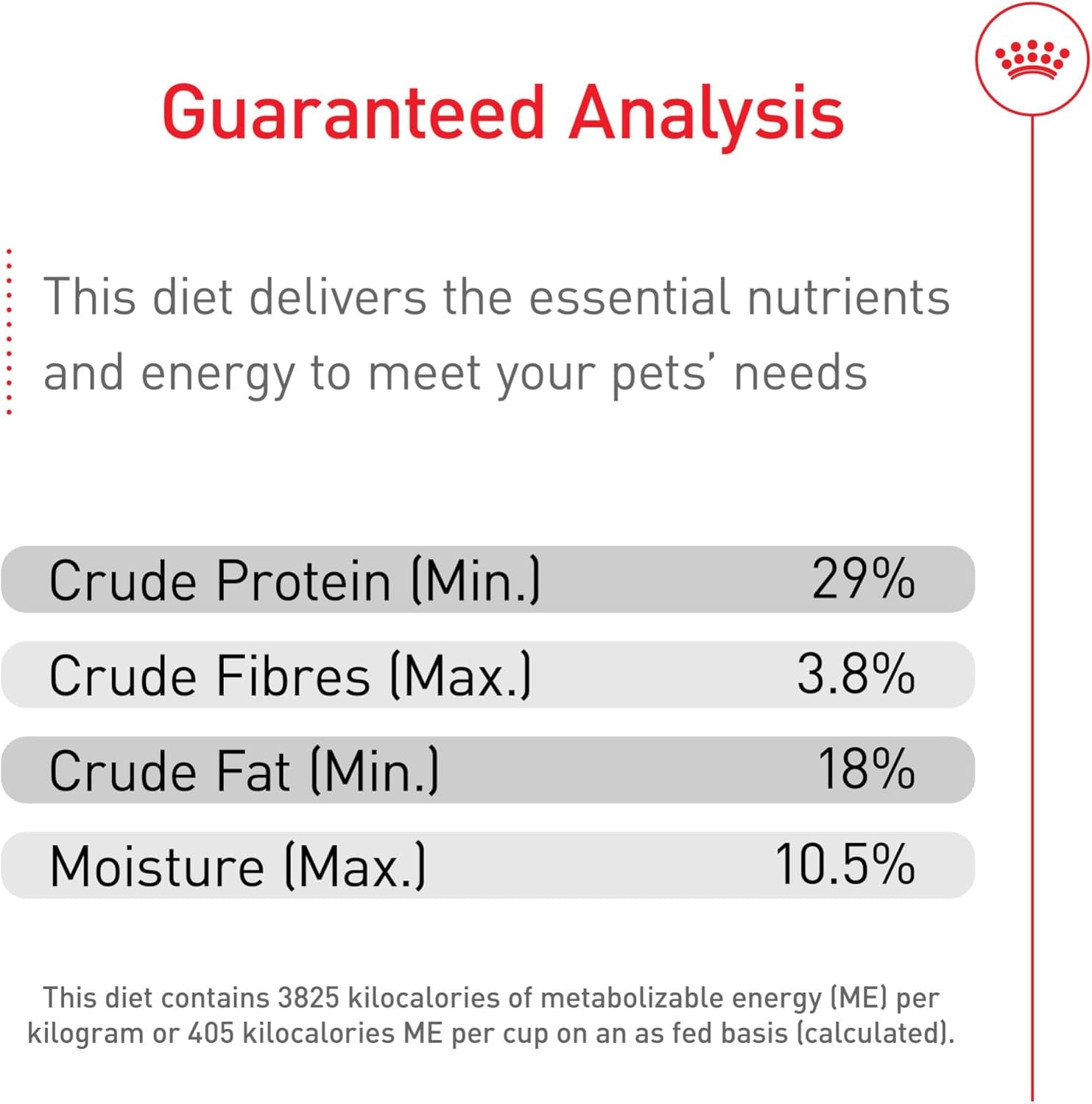 Size Health Nutrition X-Small Puppy Dry Dog Food, 3 Lb Bag