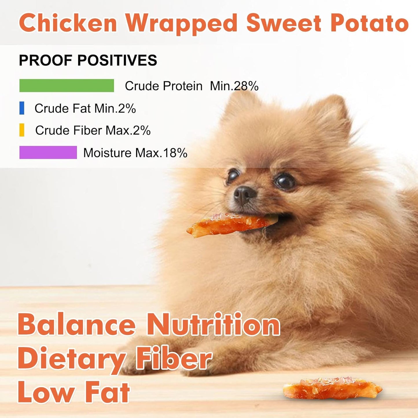 Dog Treats Rawhide Free Chicken Wrapped Sweet Potato Snacks, Gluten & Grain Free, Treats for Puppy and Small Dogs, (Chicken, 1.56 Pound-Pack of 1)