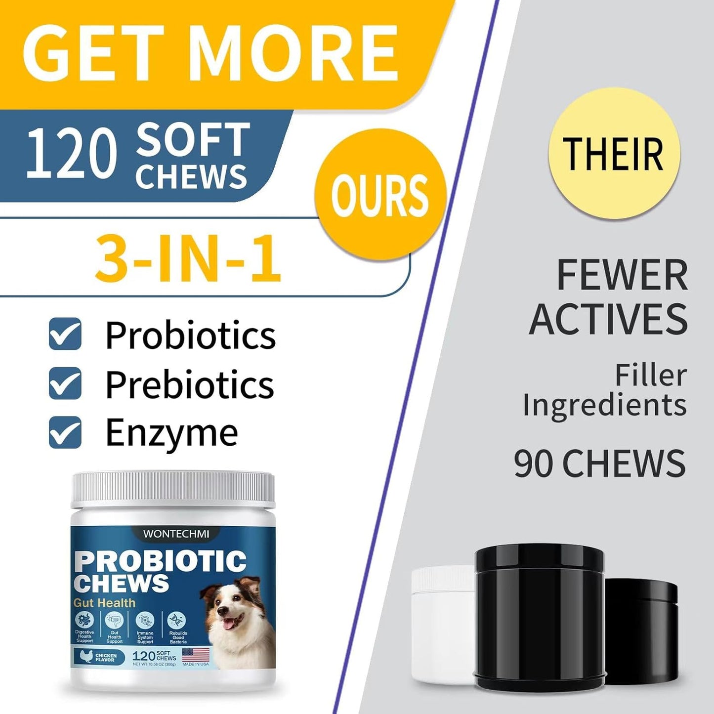 Probiotics for Dogs, Improve Itchy Skin Itchy Ears, Gut Health, Yeast Balance, Allergies, Immunity, Dog Probiotics and Digestive Enzymes with Prebiotics, Reduce Diarrhea (Chicken, 120 Chews)