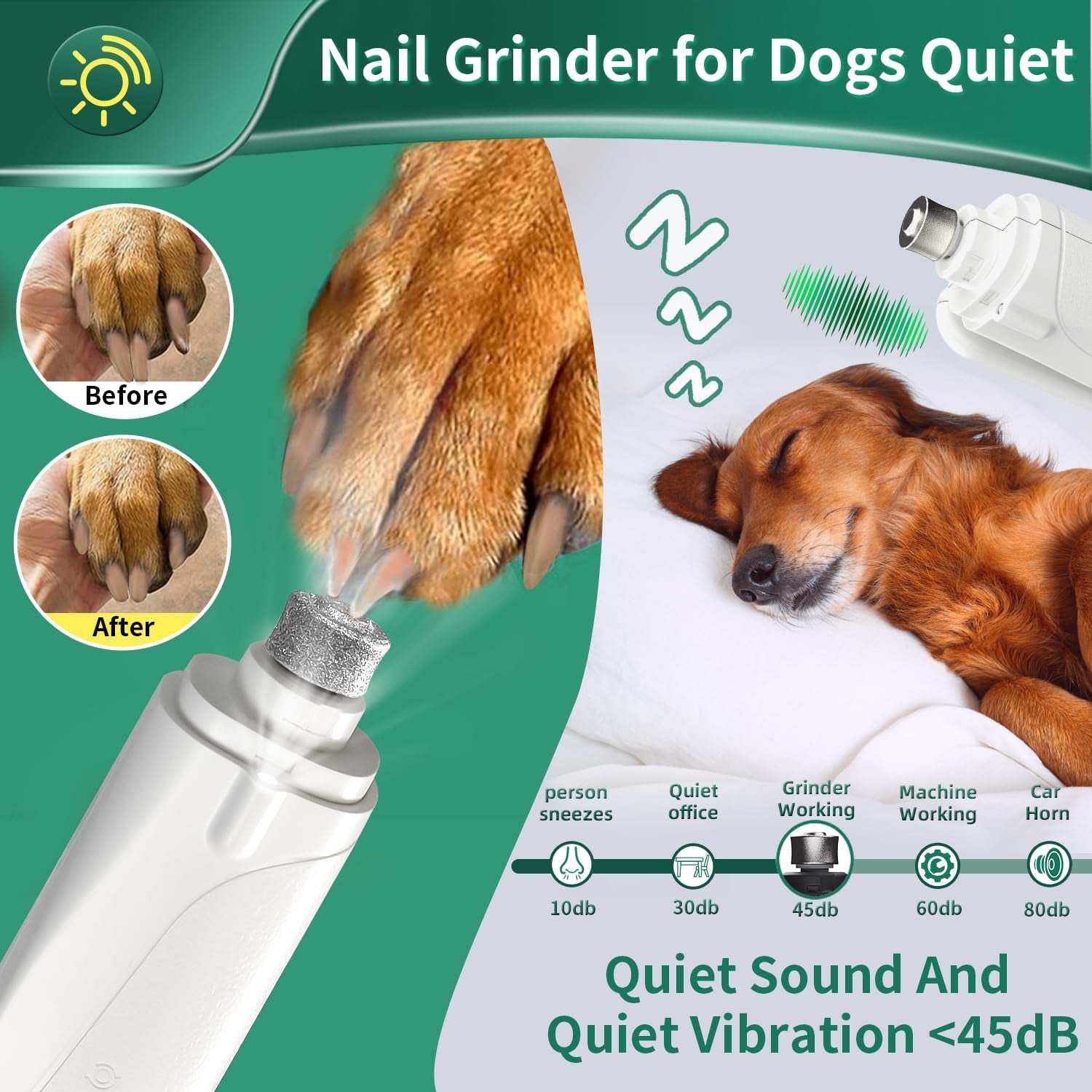 2-In-1 Cat Nail Clippers & Dog Nail Clippers Trimmers for Large Medium Small Dogs Cats Claw Trimmer Quick Sensor and Safety Guard USB Rechargeable with 2 LED Lights Dogs Nail Trimmer