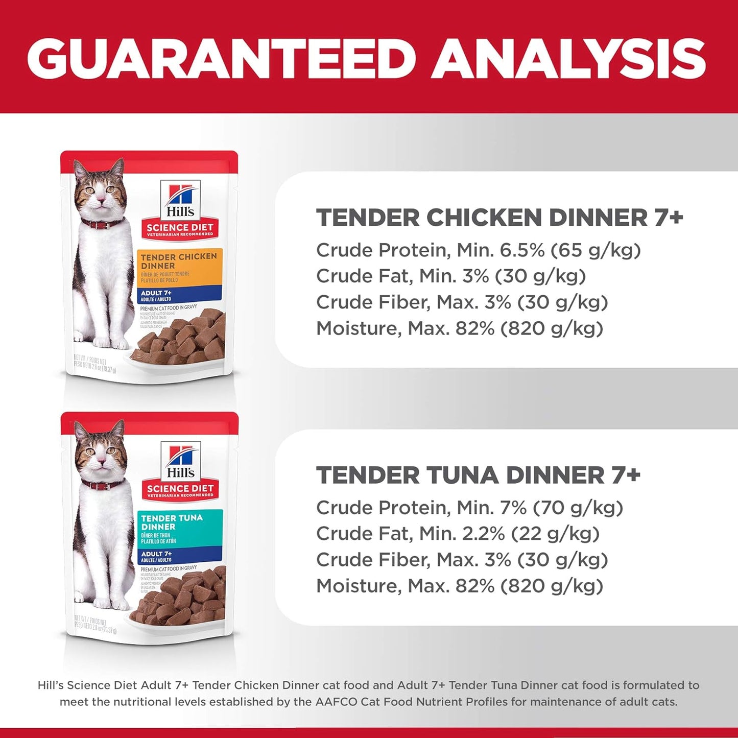 Adult 7+, Senior Adult 7+ Premium Nutrition, Wet Cat Food, Variety Pack: Chicken; Tuna Stew, 2.8 Oz Pouch Variety Pack, Case of 12